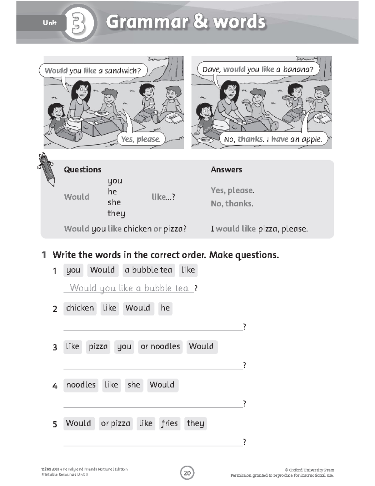 Unit 3 Grammar Review: Questions and Answers in English - Studocu