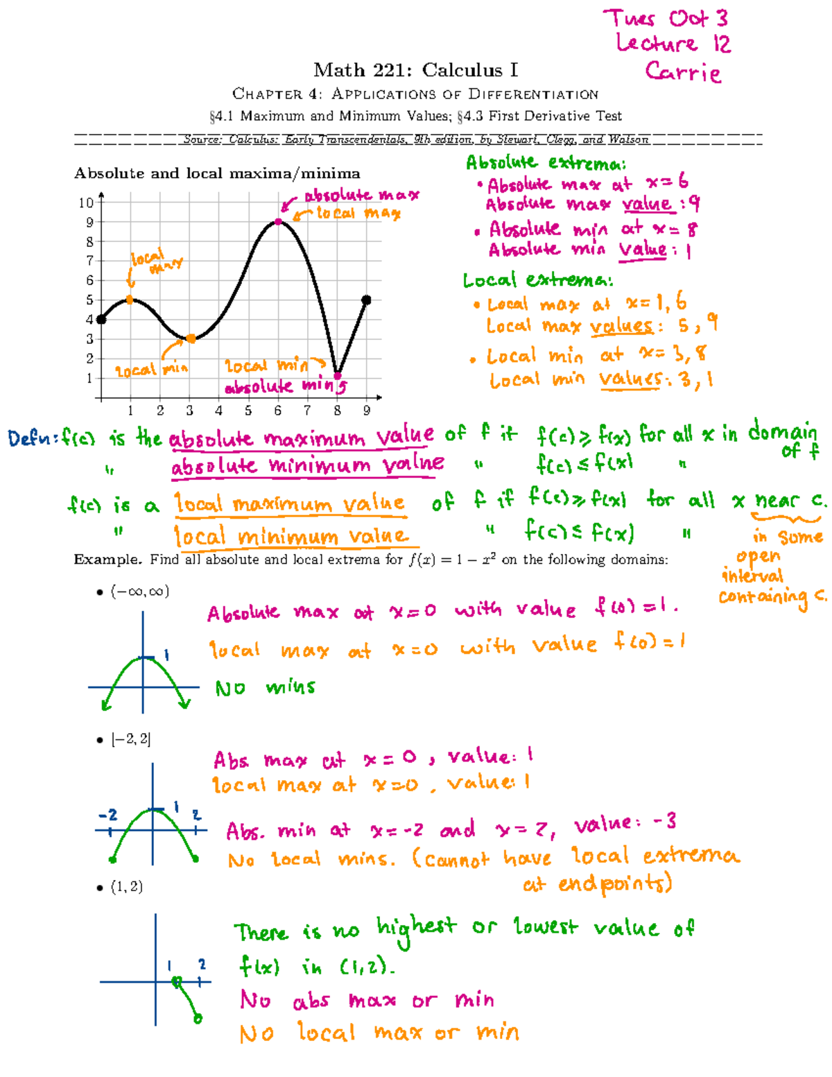Math 221 F23 Lecture 12: Maxima & Minima, Derivative Test - Studocu