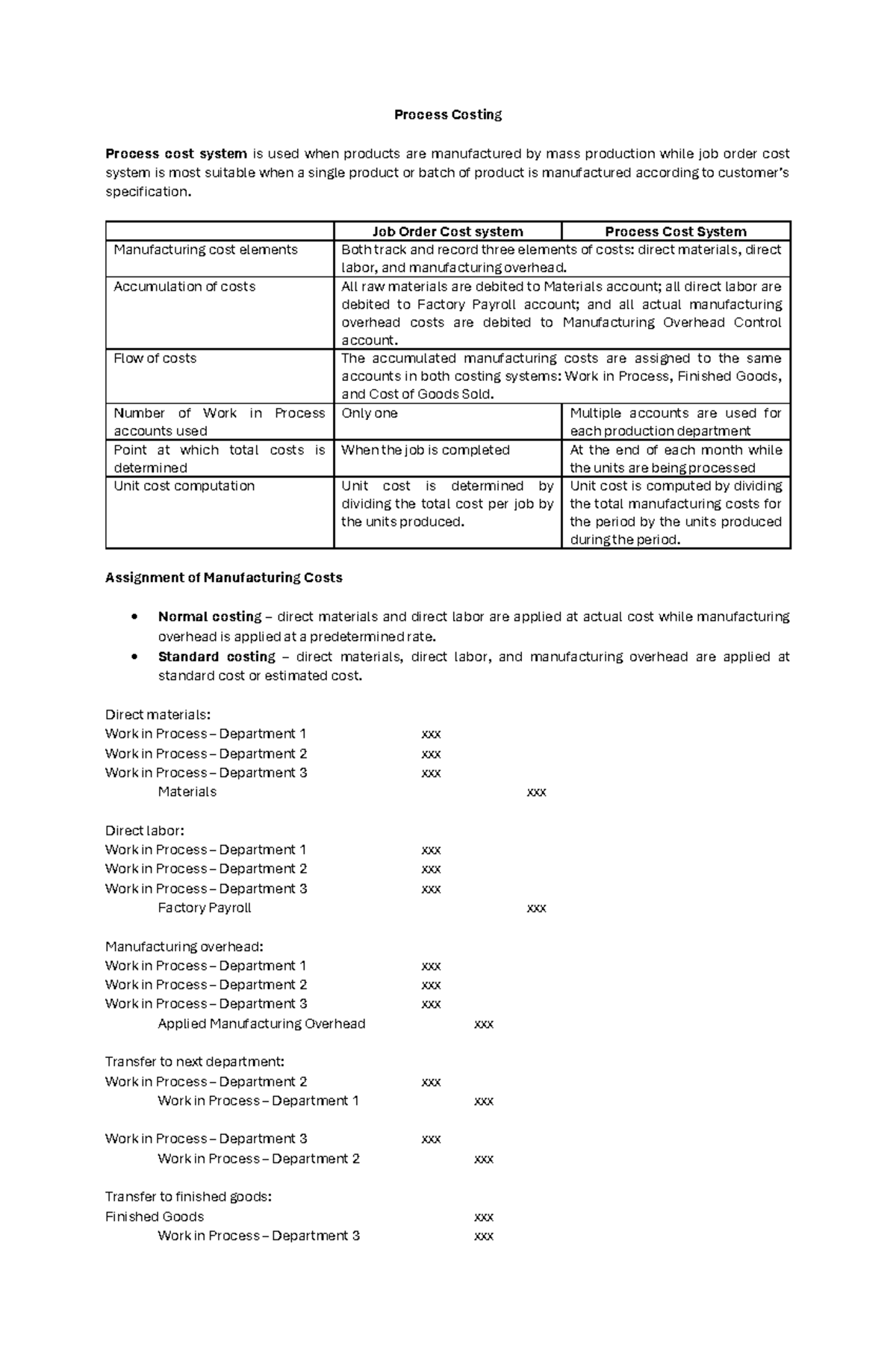 Process Costing Overview: Key Concepts and Calculations - Studocu