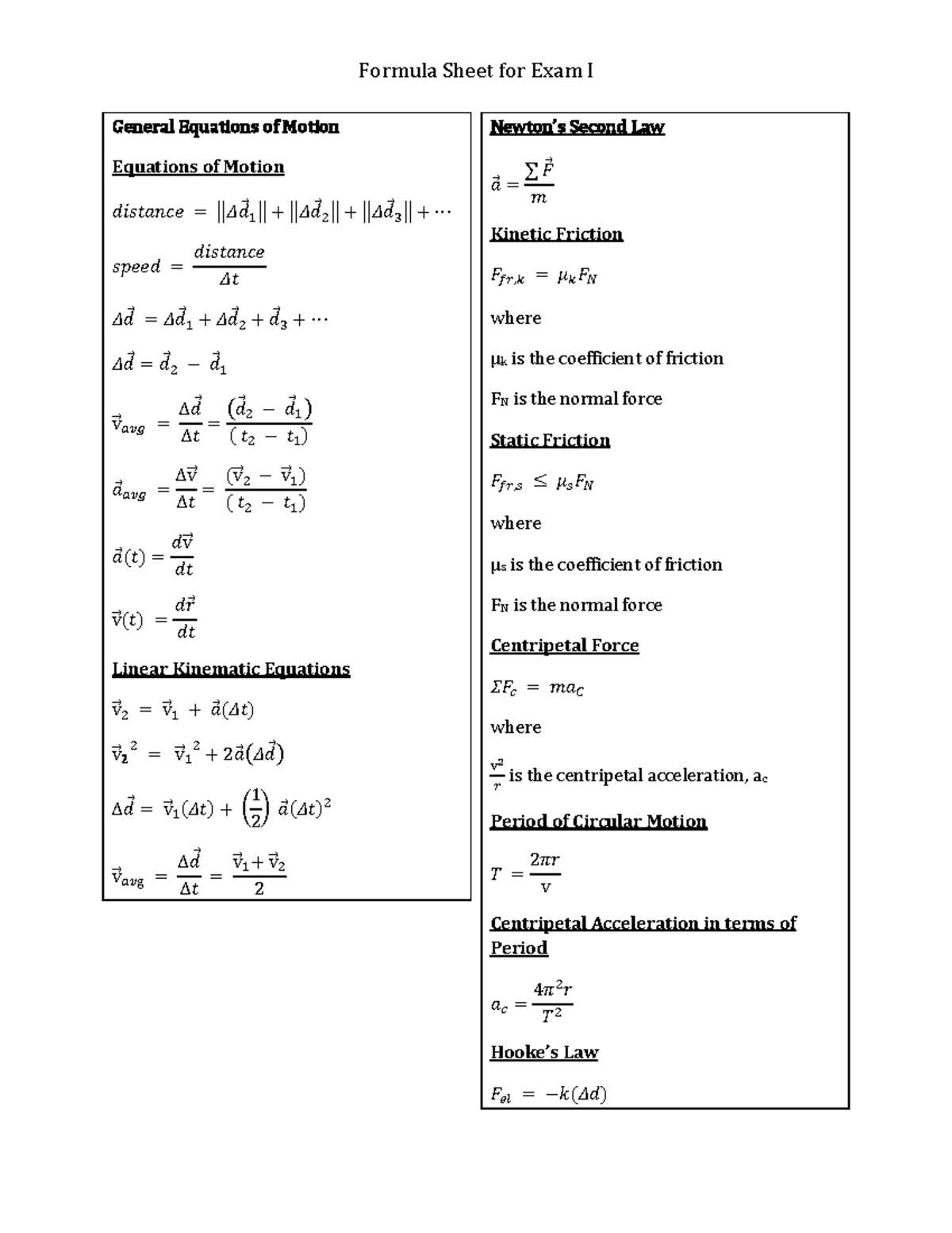 PHYS 2425 Final Exam Formula Sheet: General Equations of Motion - Studocu