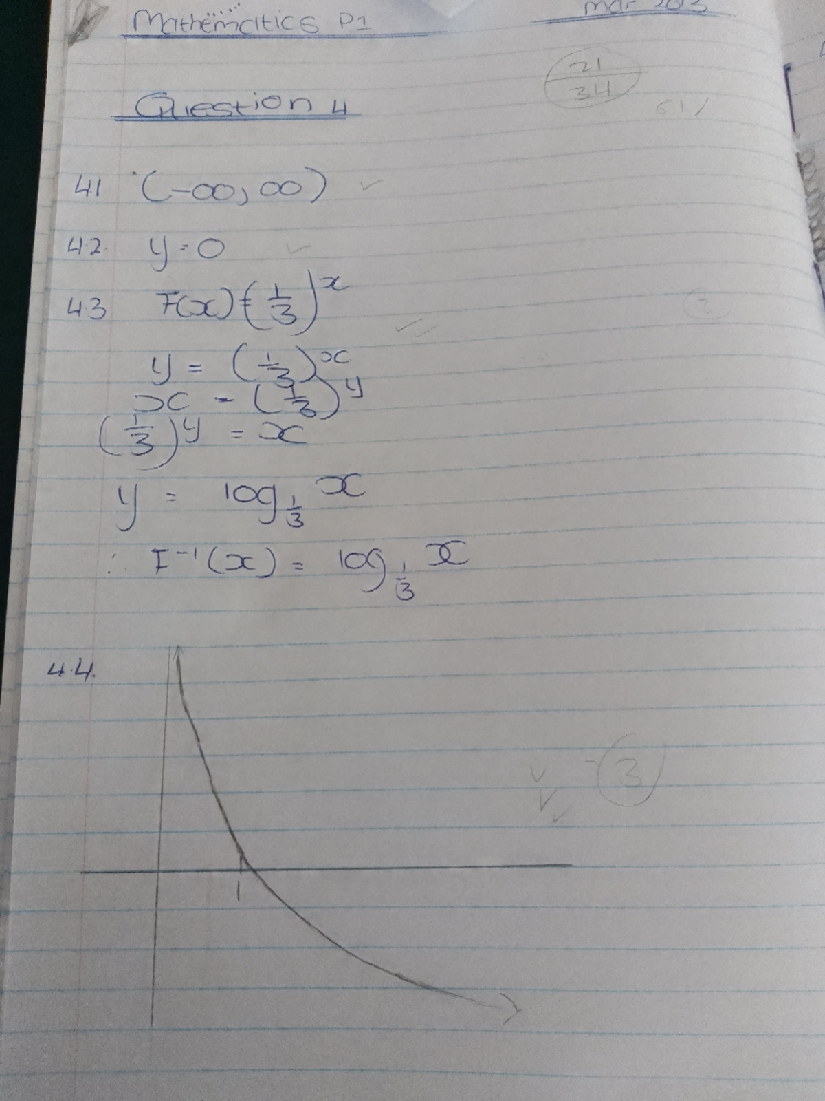 Mathematics P1 Midterm Exam Notes 2013: Problem Solving Strategies ...