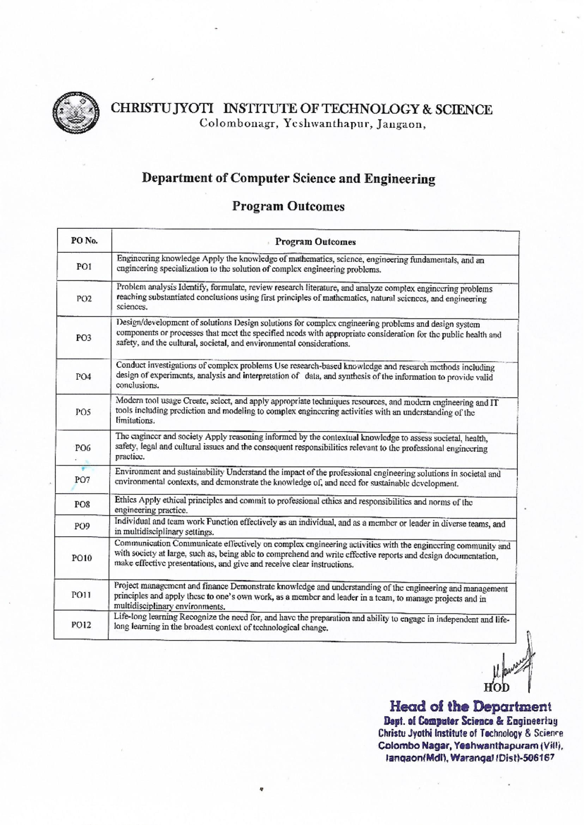 Program Outcomes (POs) for CSE - Christu Jyoti Institute of Technology ...