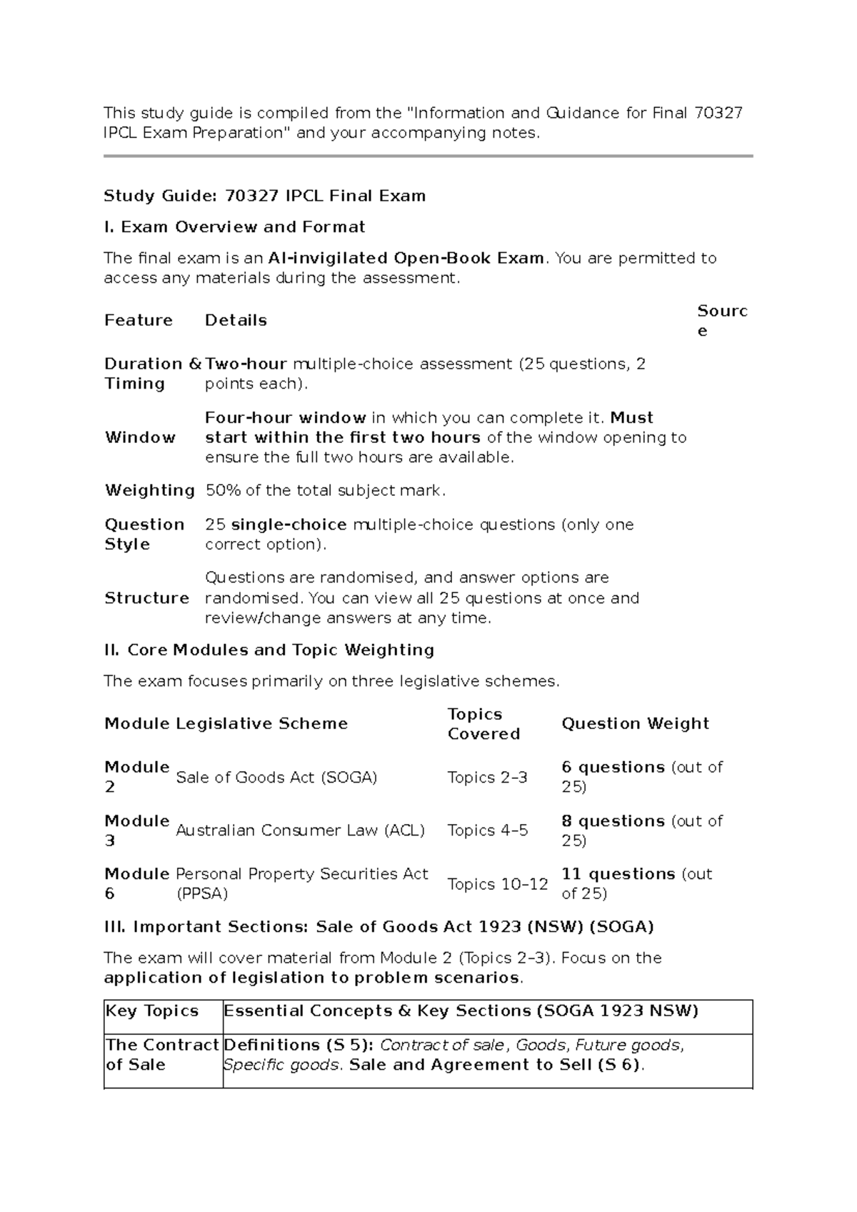 70327 IPCL Final Exam Study Guide: Key Topics & Overview - Studocu