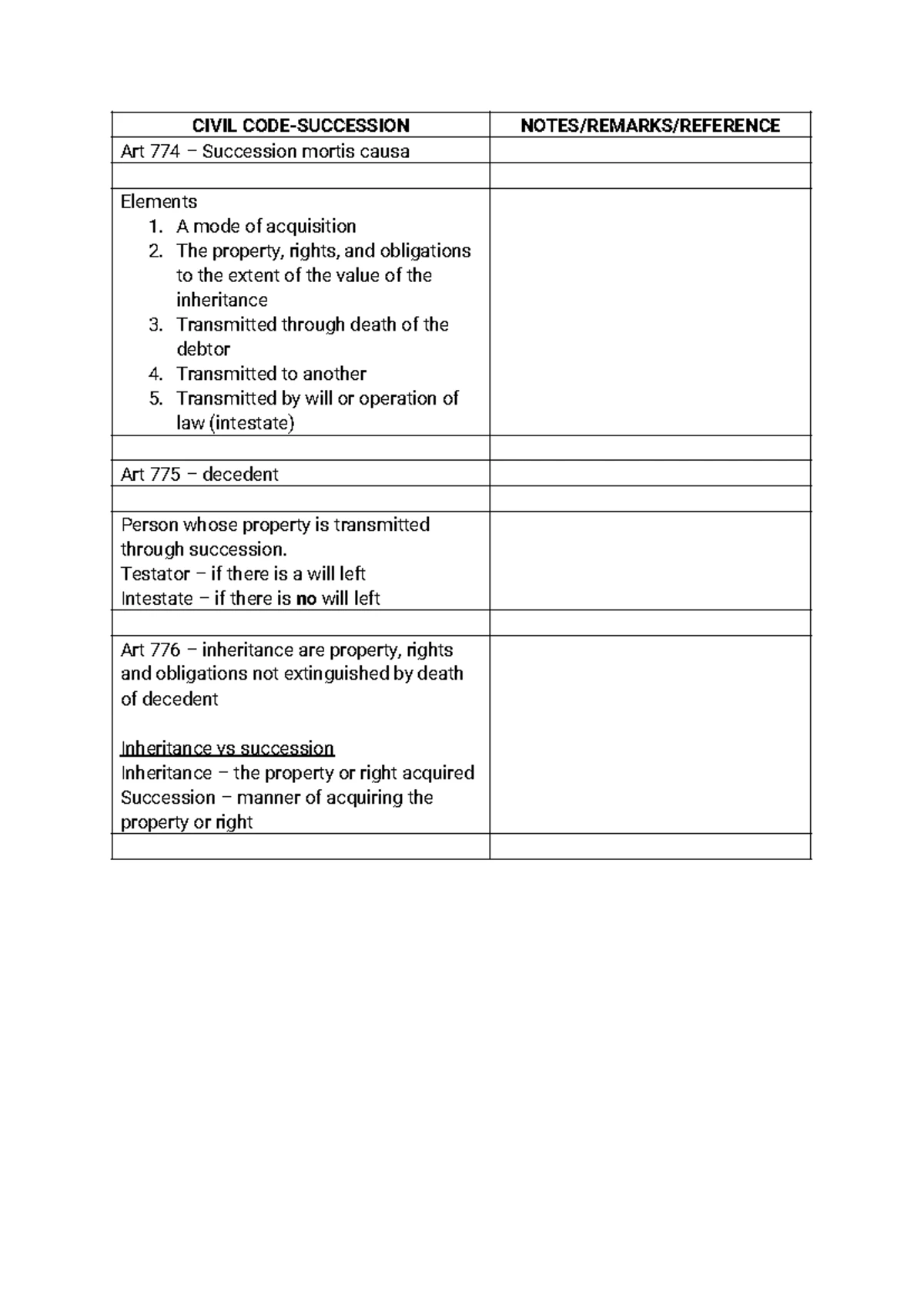 BEL 300: CGT Study Notes - Part 1: Capital Gains Tax Summary - Studocu