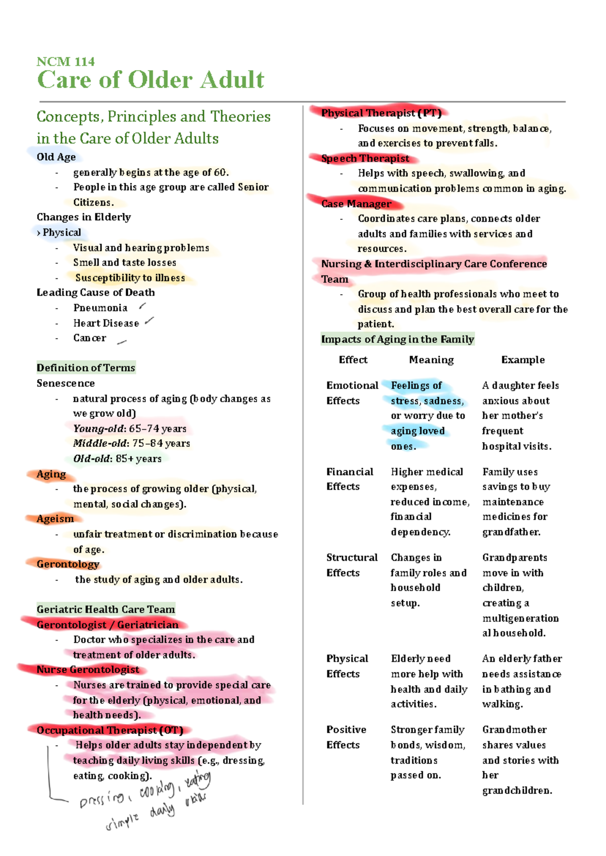 NCM 114 Final Exam Review: Concepts in Care of Older Adults - Studocu