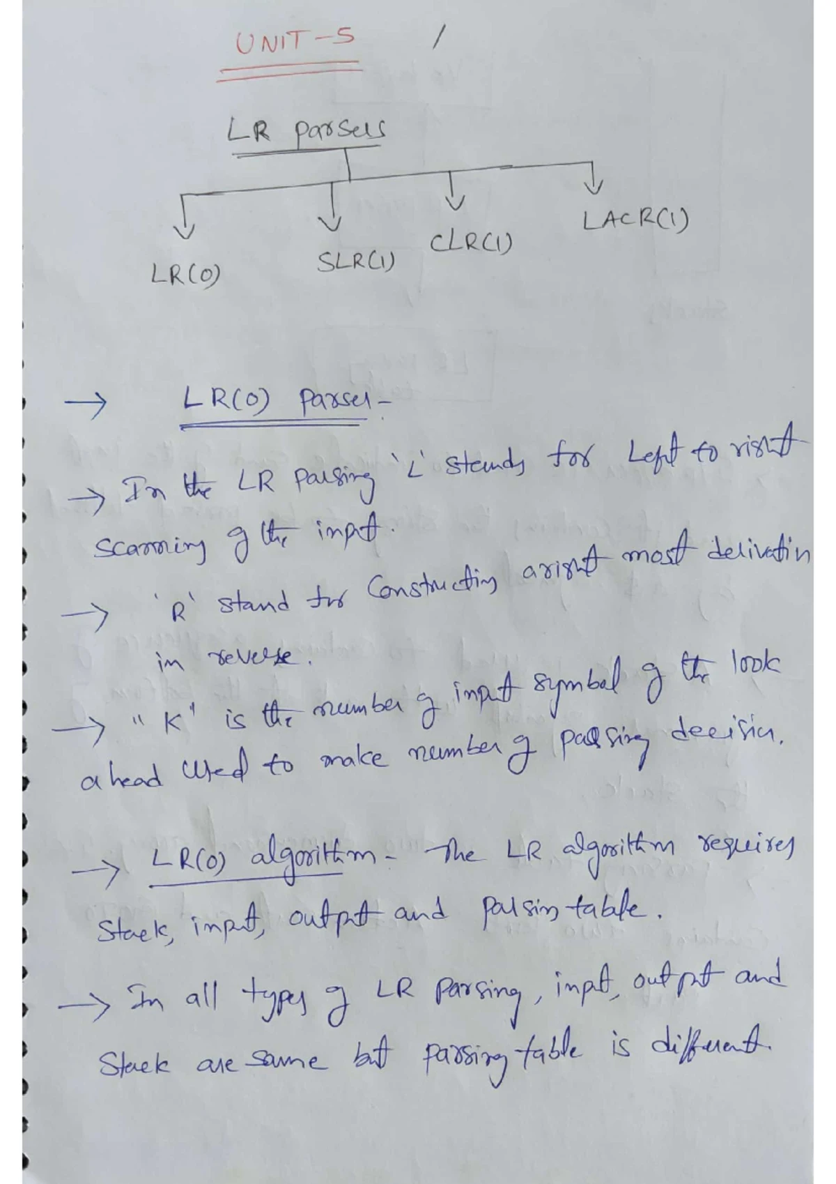 Unit-6 notes - atcd - Im plementation J Three address Code There are 3 ...
