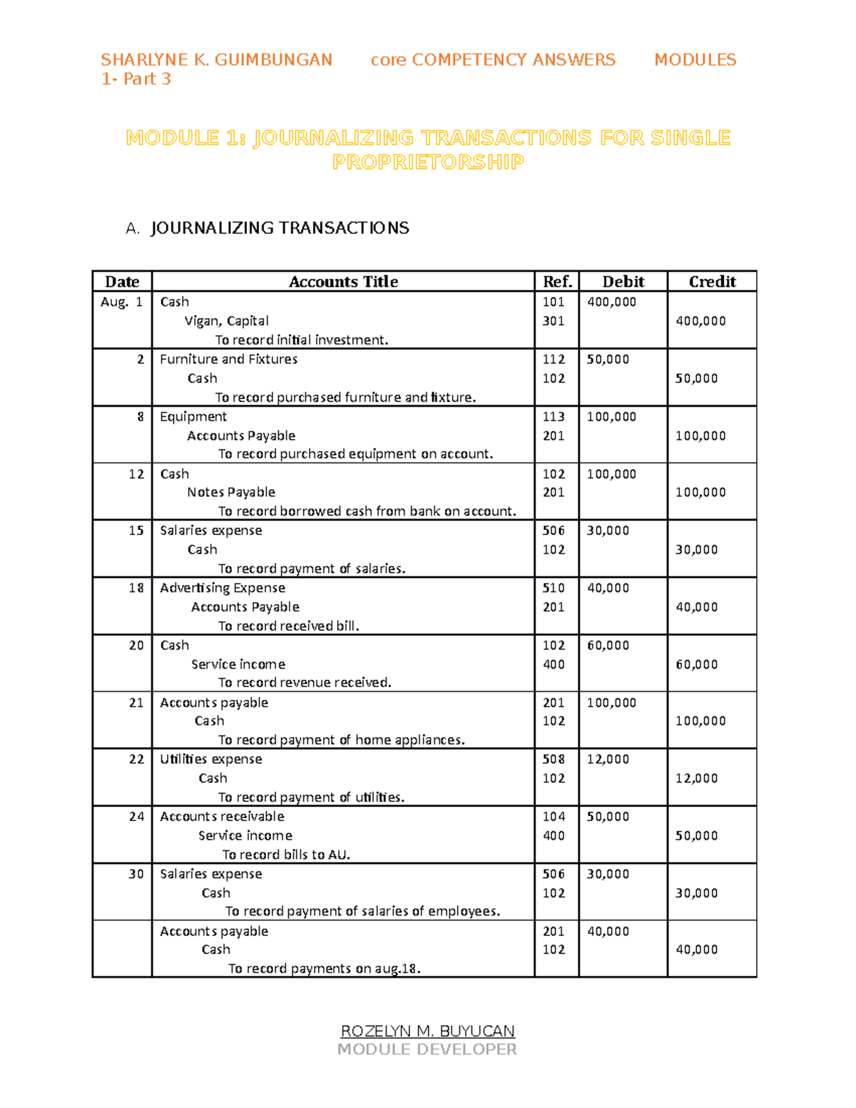 CORE Competency Module 1: Journalizing Transactions - Part 3 - Studocu