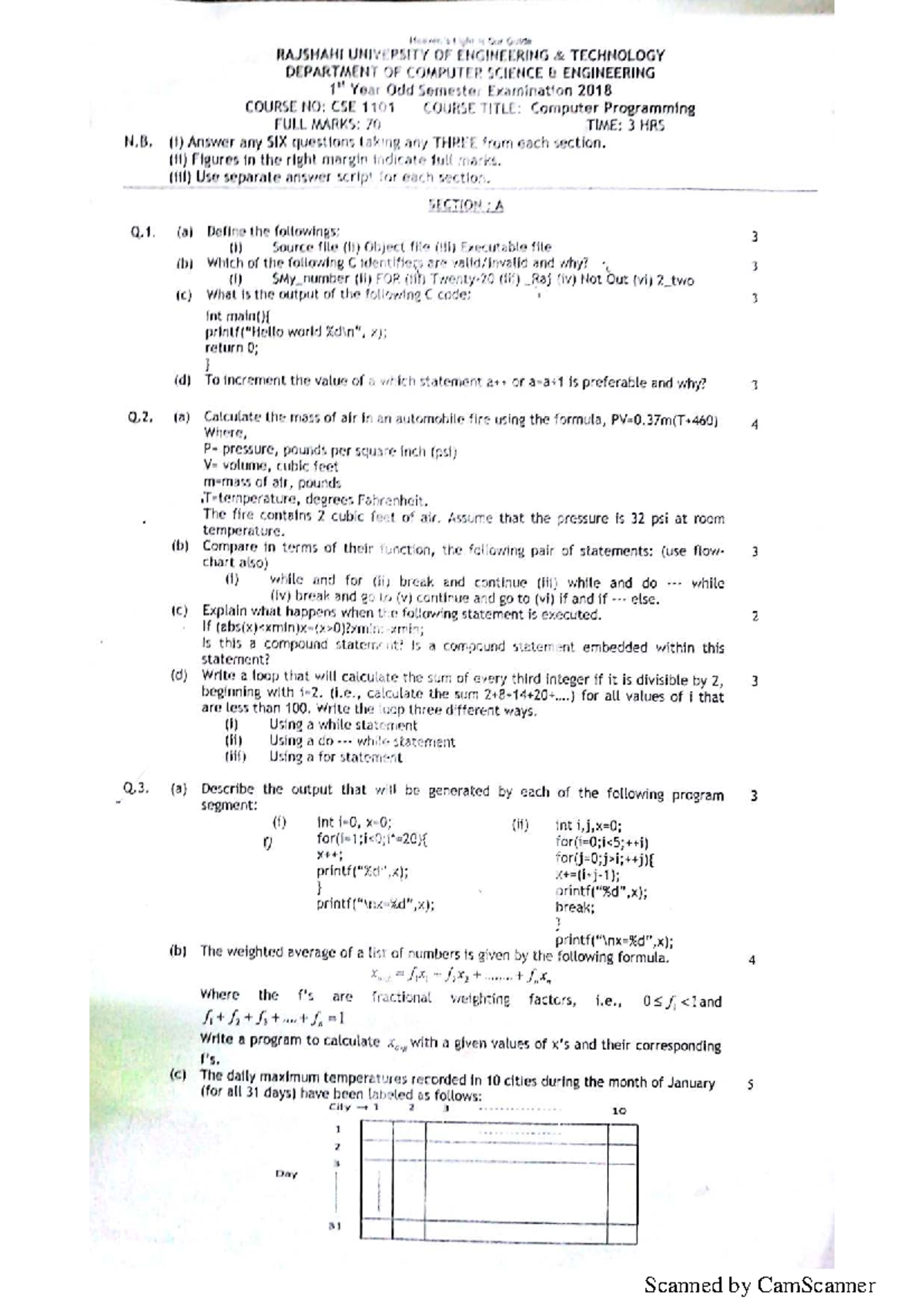 CSE 1101 Final Exam Questions - Computer Programming 1st Year 2018 ...