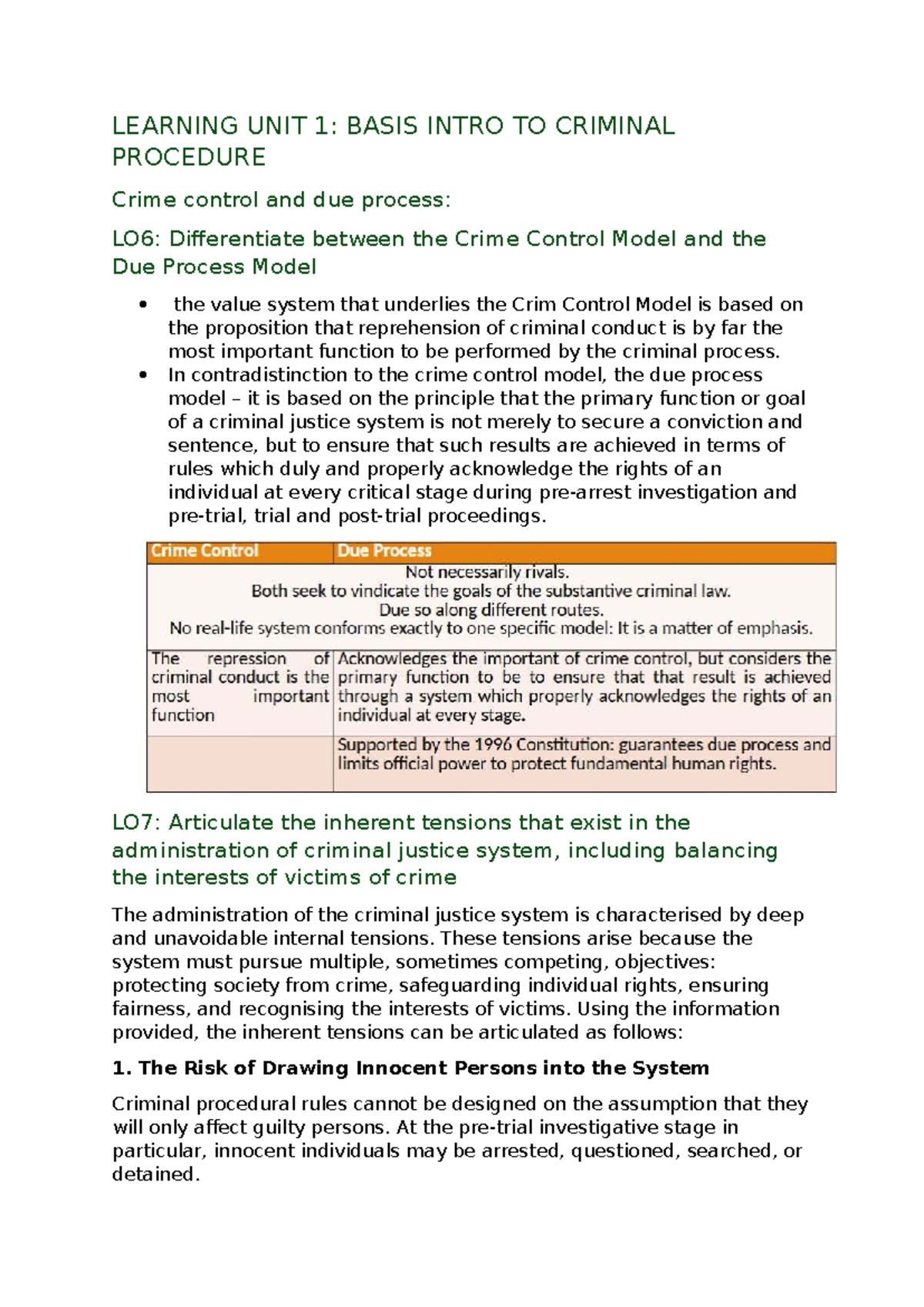Learning Unit 1: Intro to Criminal Procedure & Rights Analysis - Studocu