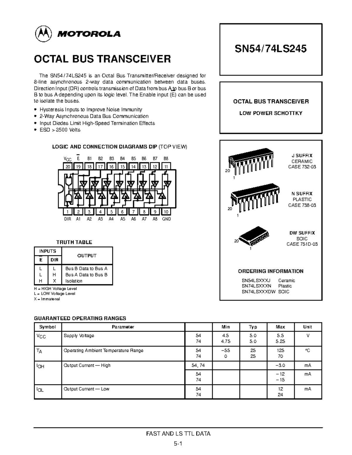 74245 - Octal bus transceiver overview and specifications - Studocu
