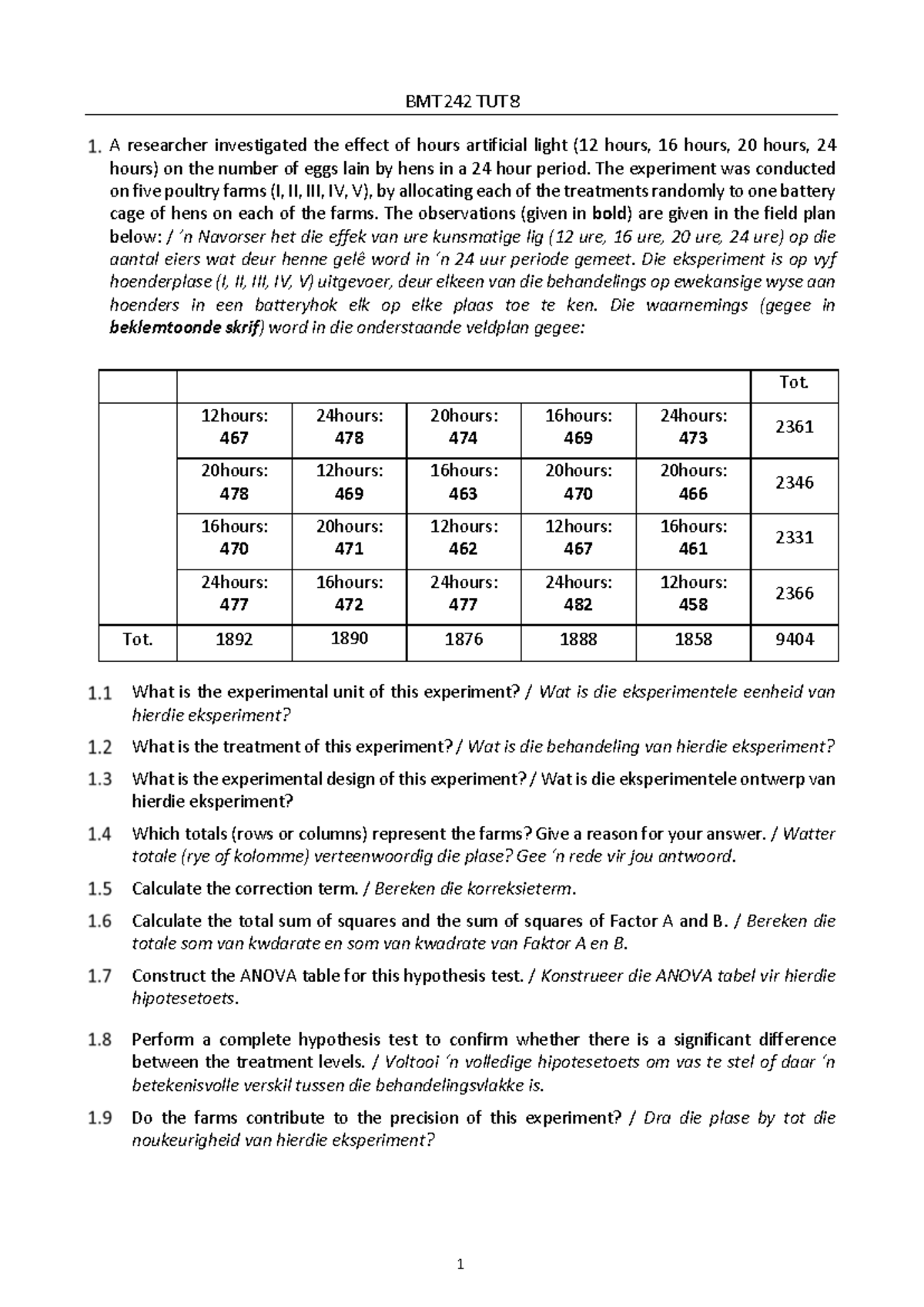 BMT 242 TUT 8 - Tutorial Questions on Experimental Design and ANOVA ...