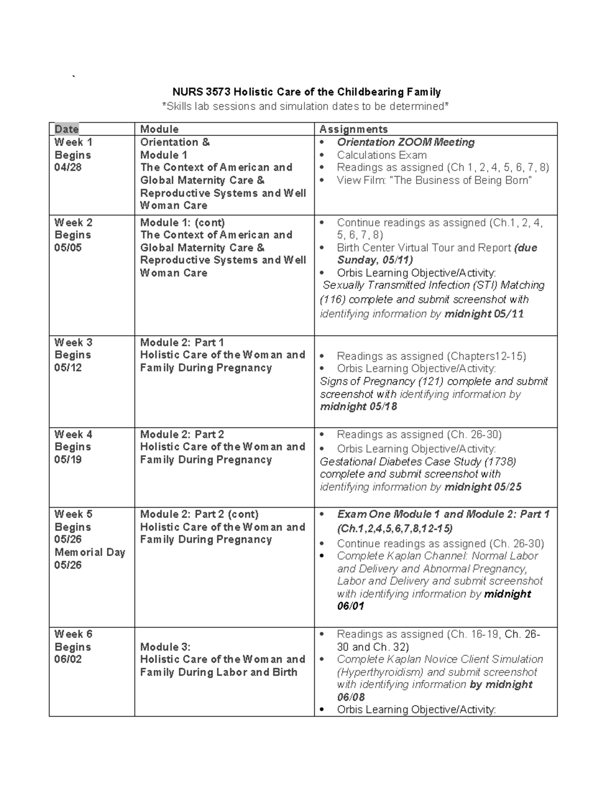 NURS 3573 Summer 2025 Holistic Care Schedule & Lab Dates - Studocu