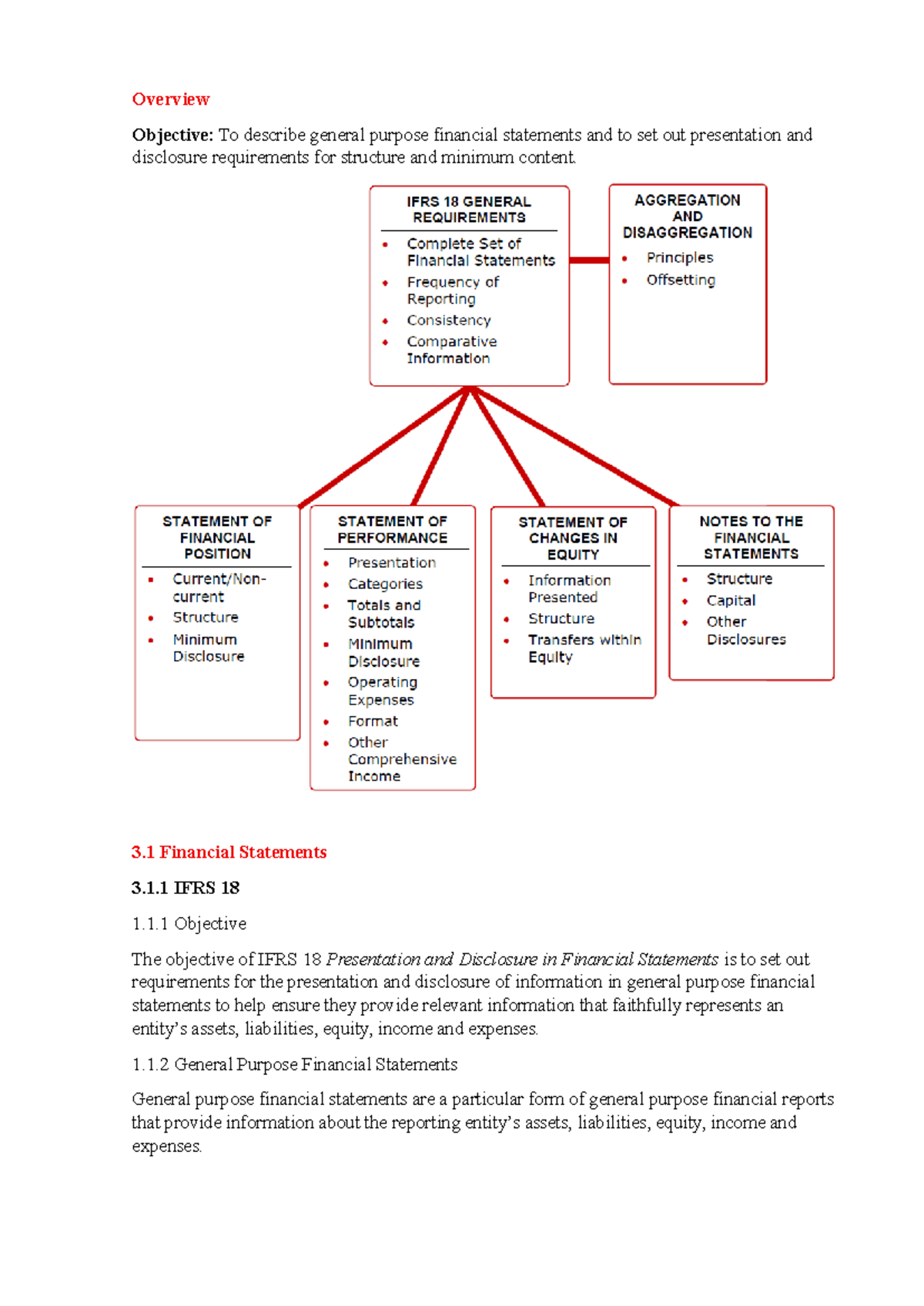Chapter 3: IFRS 18 Presentation & Disclosure in Financial Statements ...
