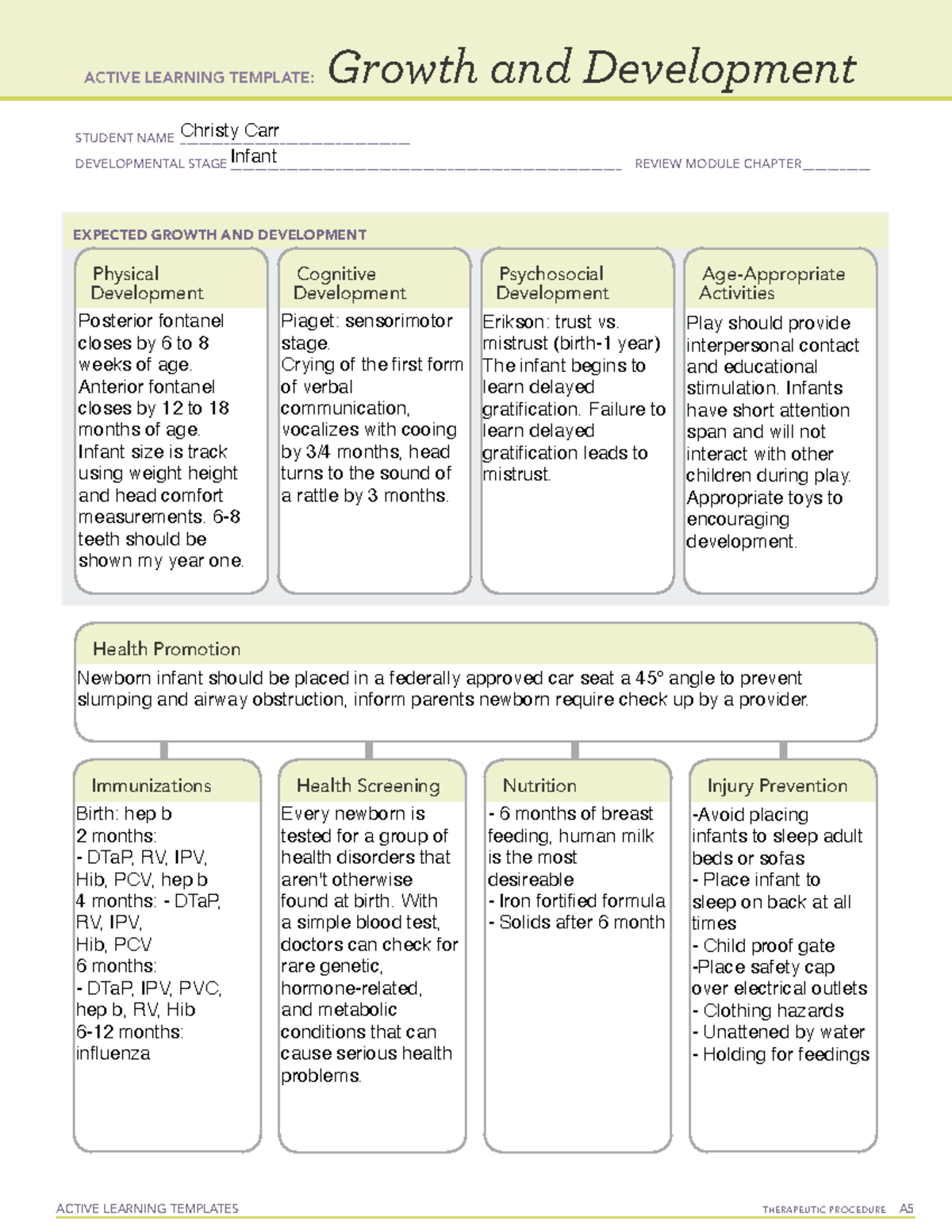Active Learning Template for Growth & Development - Health Promotion ...
