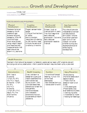OCD Review Module: Active Learning Template for System Disorder - Studocu