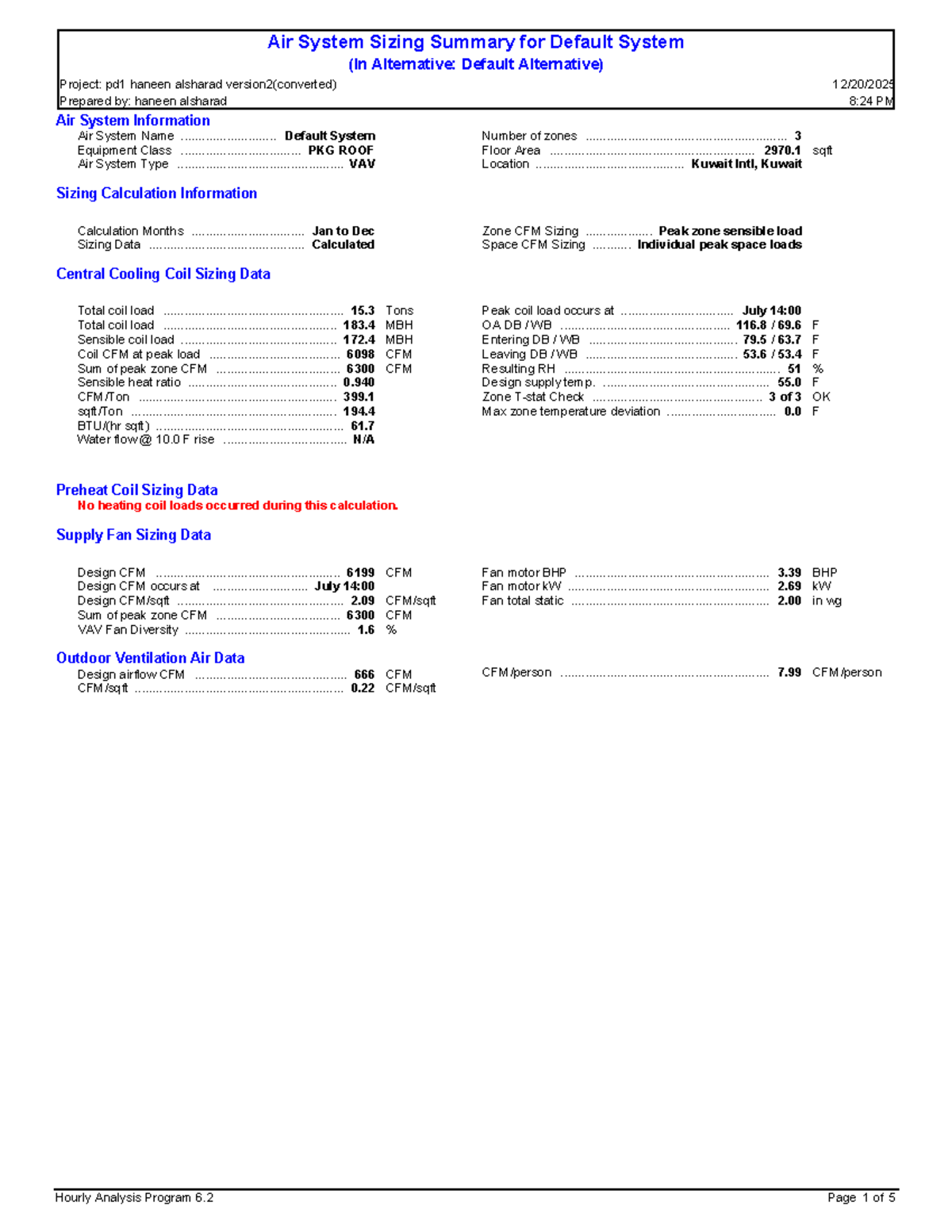 Air System Sizing Summary for Default System (PD1) - Studocu