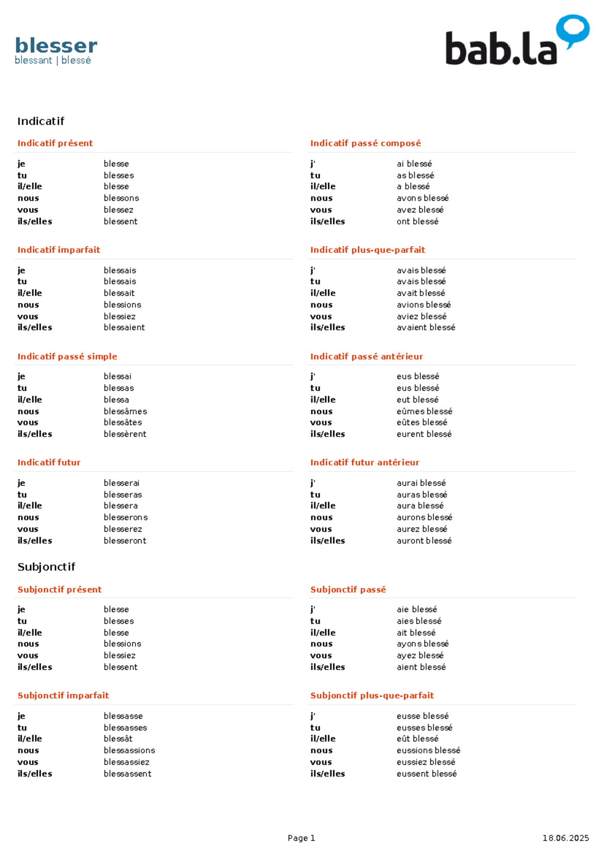 Grammaire Française: Conjugaison du Verbe 