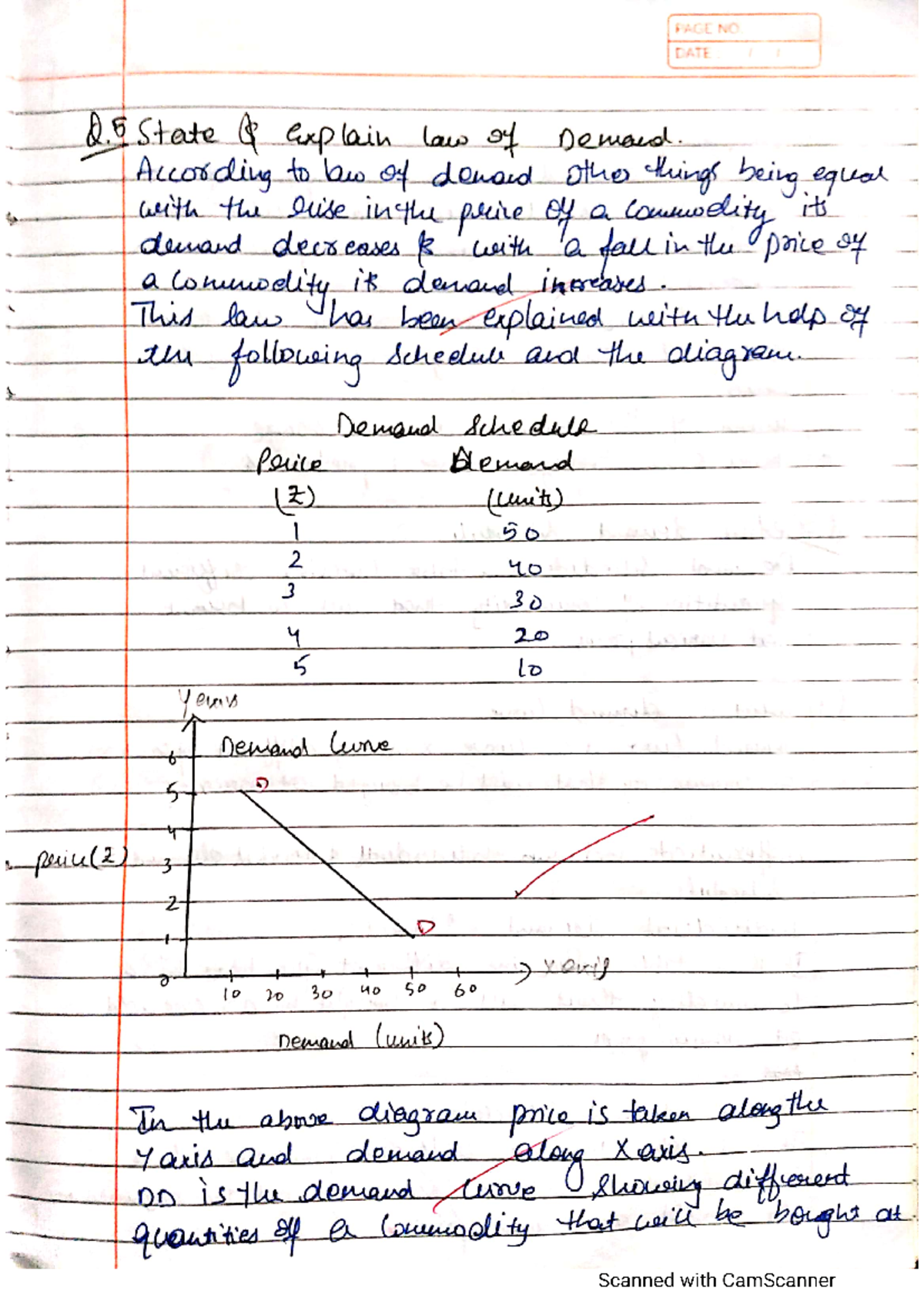 Demand and Elasticity of Demand - PAGE NO DATE Q State Q explain law of ...