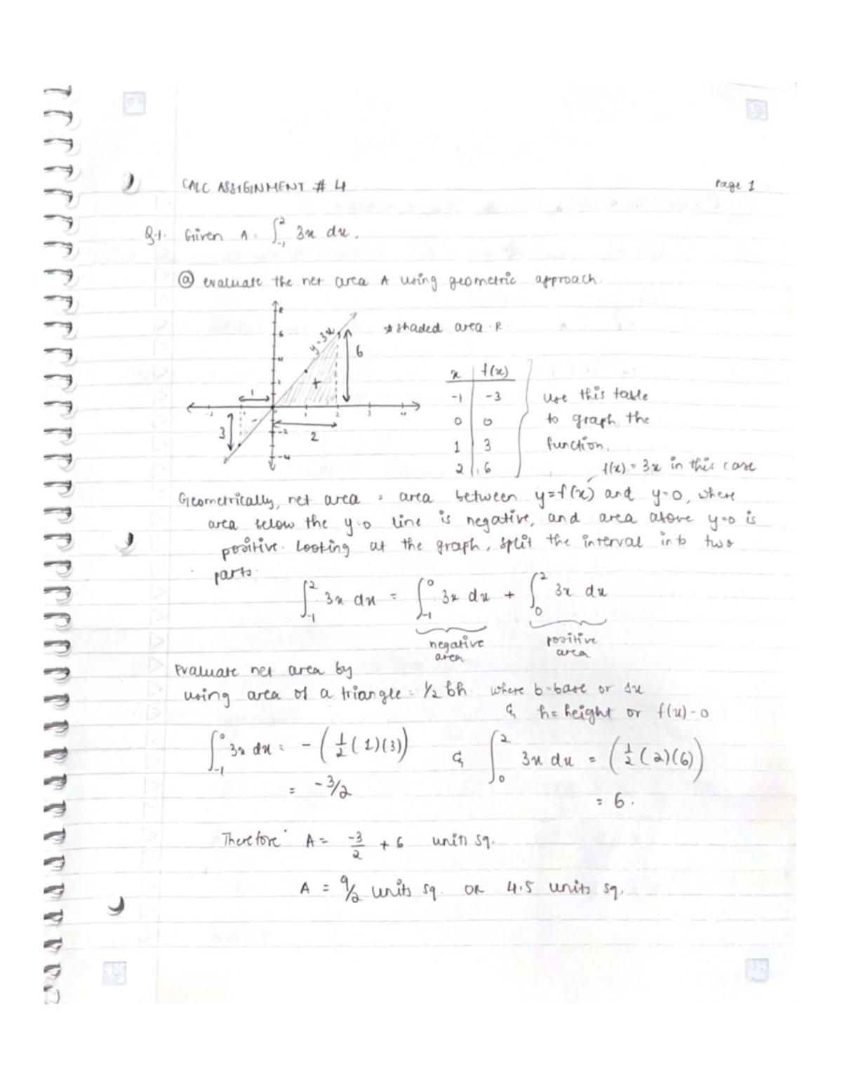 CALC 101: Assignment 4 - Evaluating Net Area and Population Change ...