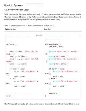 C Programming: Input/Output with printf and scanf Functions - 1. Input ...