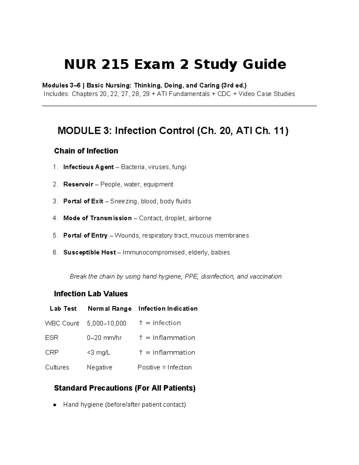 NUR 215 Exam 2 Study Guide: Infection Control & Nursing Fundamentals ...