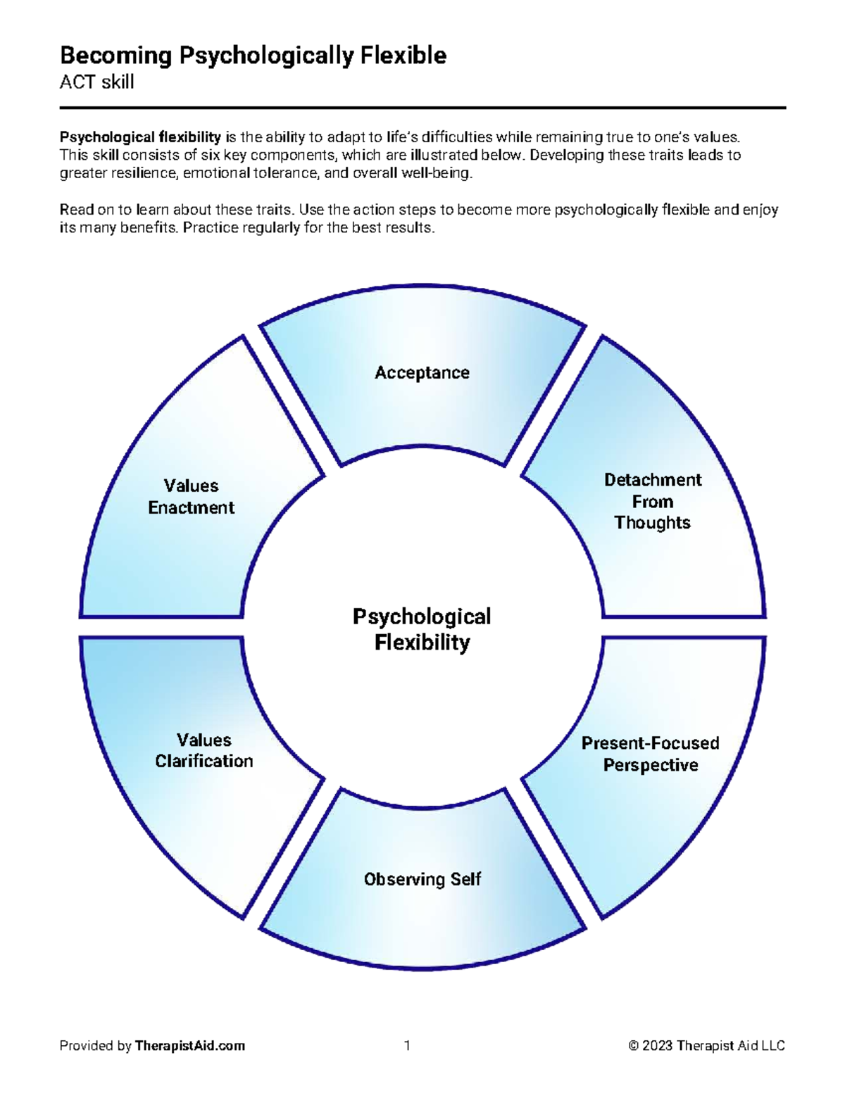 ACT Skills: Developing Psychological Flexibility for Resilience - Studocu
