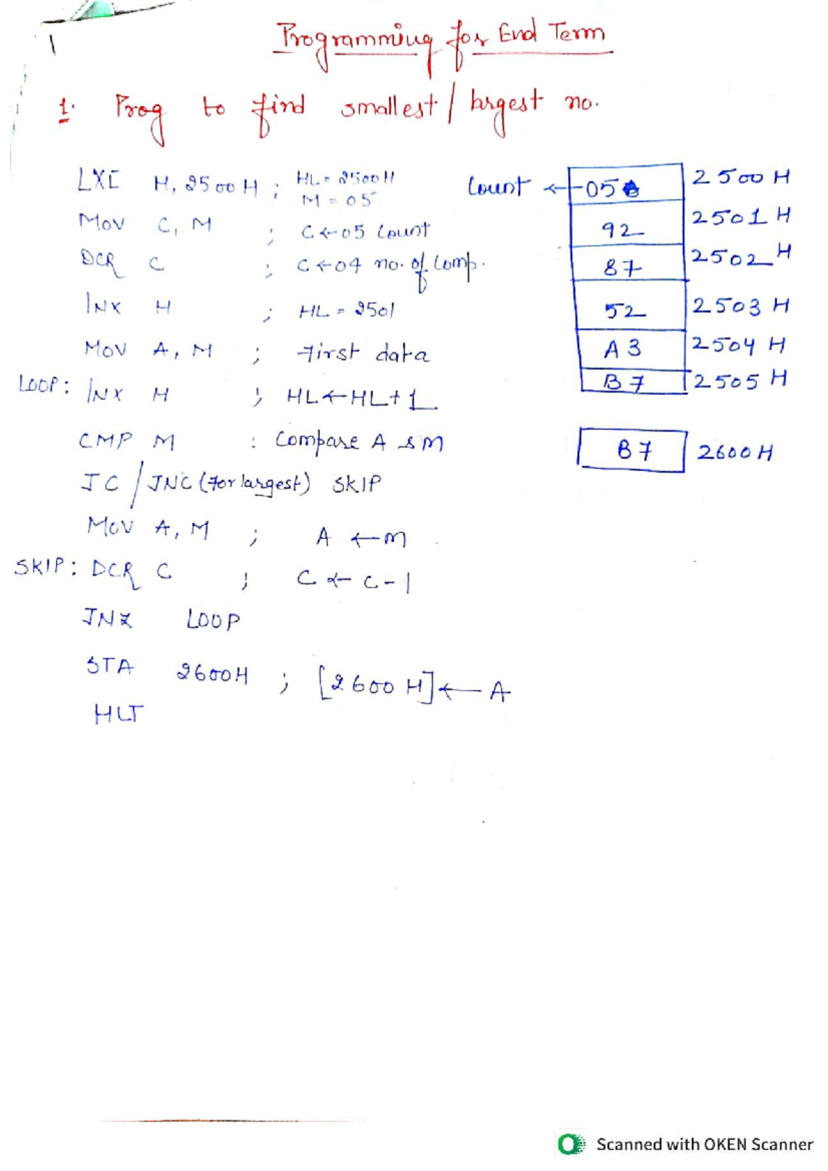 End Term Programs for CS101: Assembly Language Solutions - Studocu
