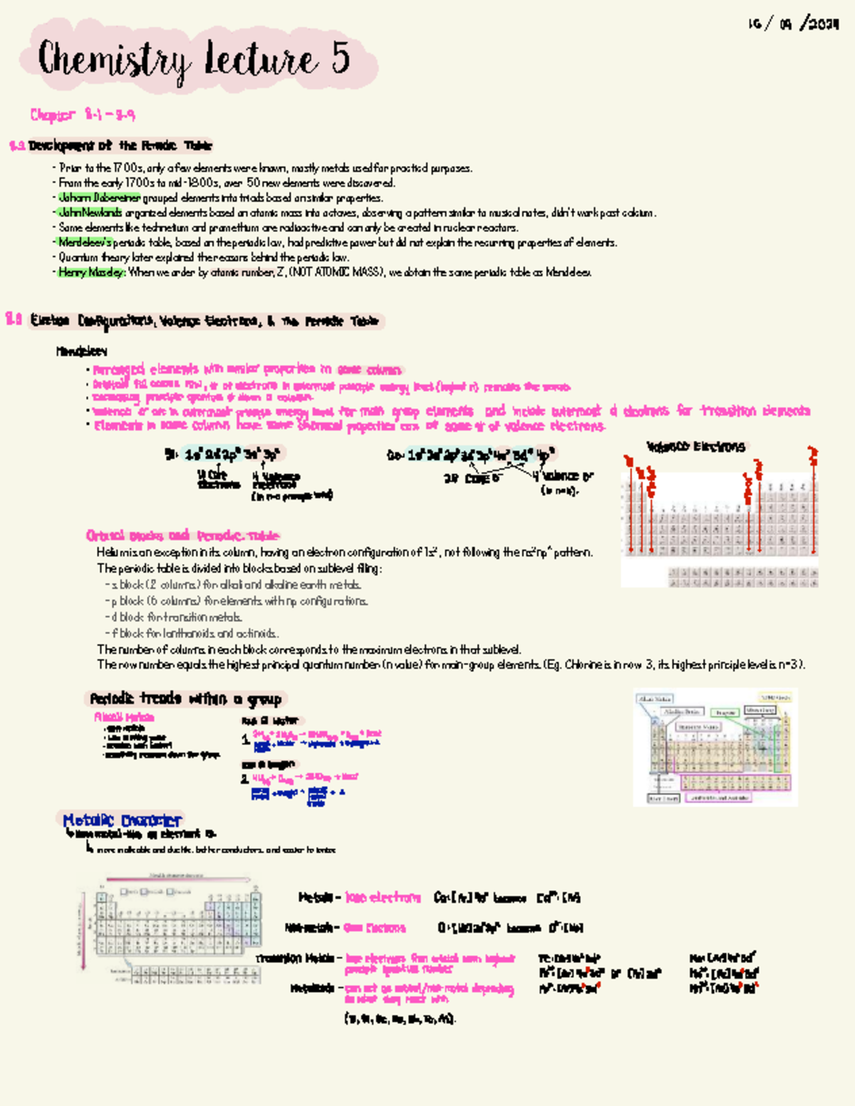 16 Chemistry Lecture 5: Development of the Periodic Table - Studocu