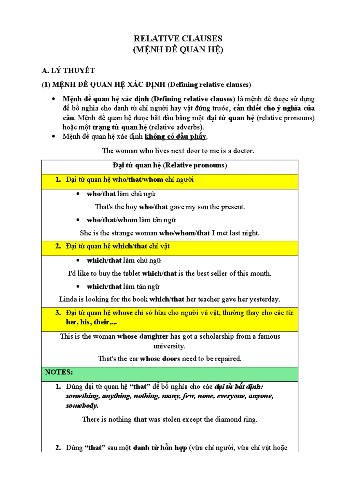 RELATIVE CLAUSES (MỆNH ĐỀ QUAN HỆ) - Theory and Practice - Studocu