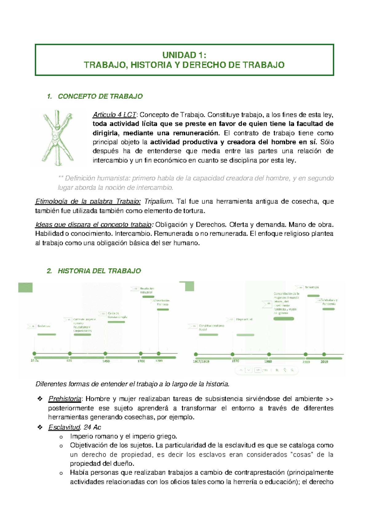 1P - Trabajo: Conceptos, Historia y Derecho Laboral - Studocu