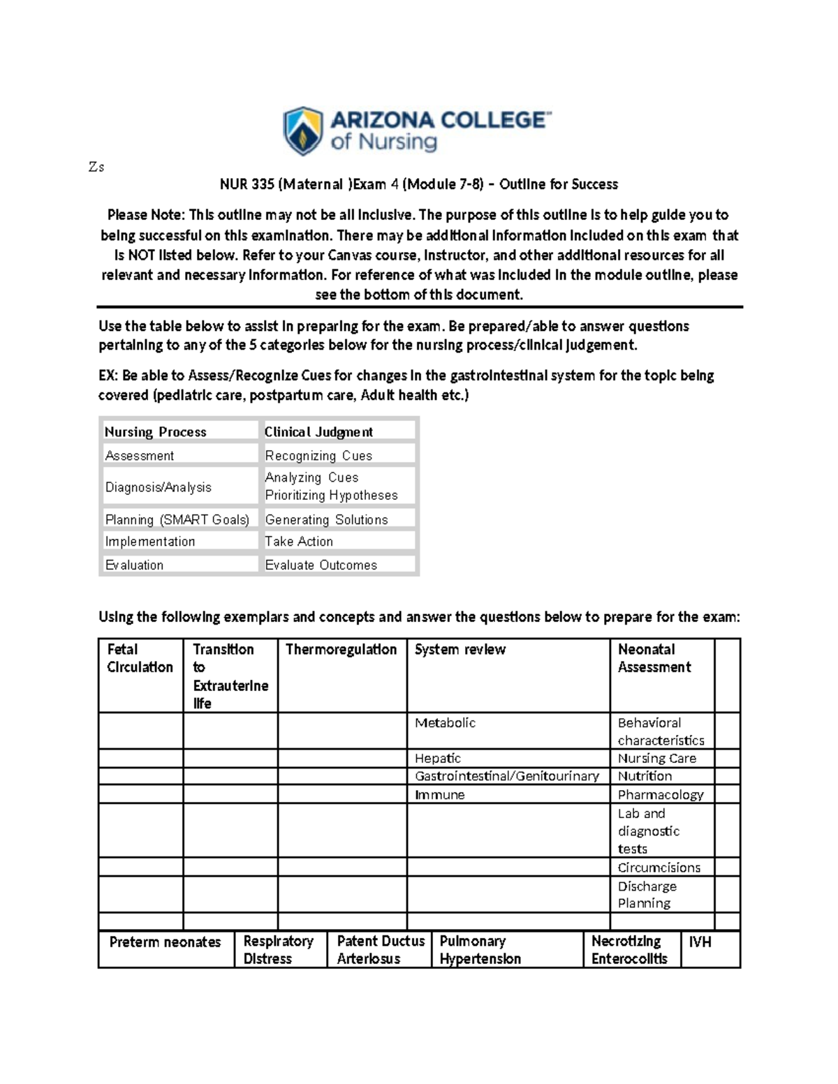 NUR 335 Exam 4 Study Guide - Maternal Nursing Success Outline - Studocu