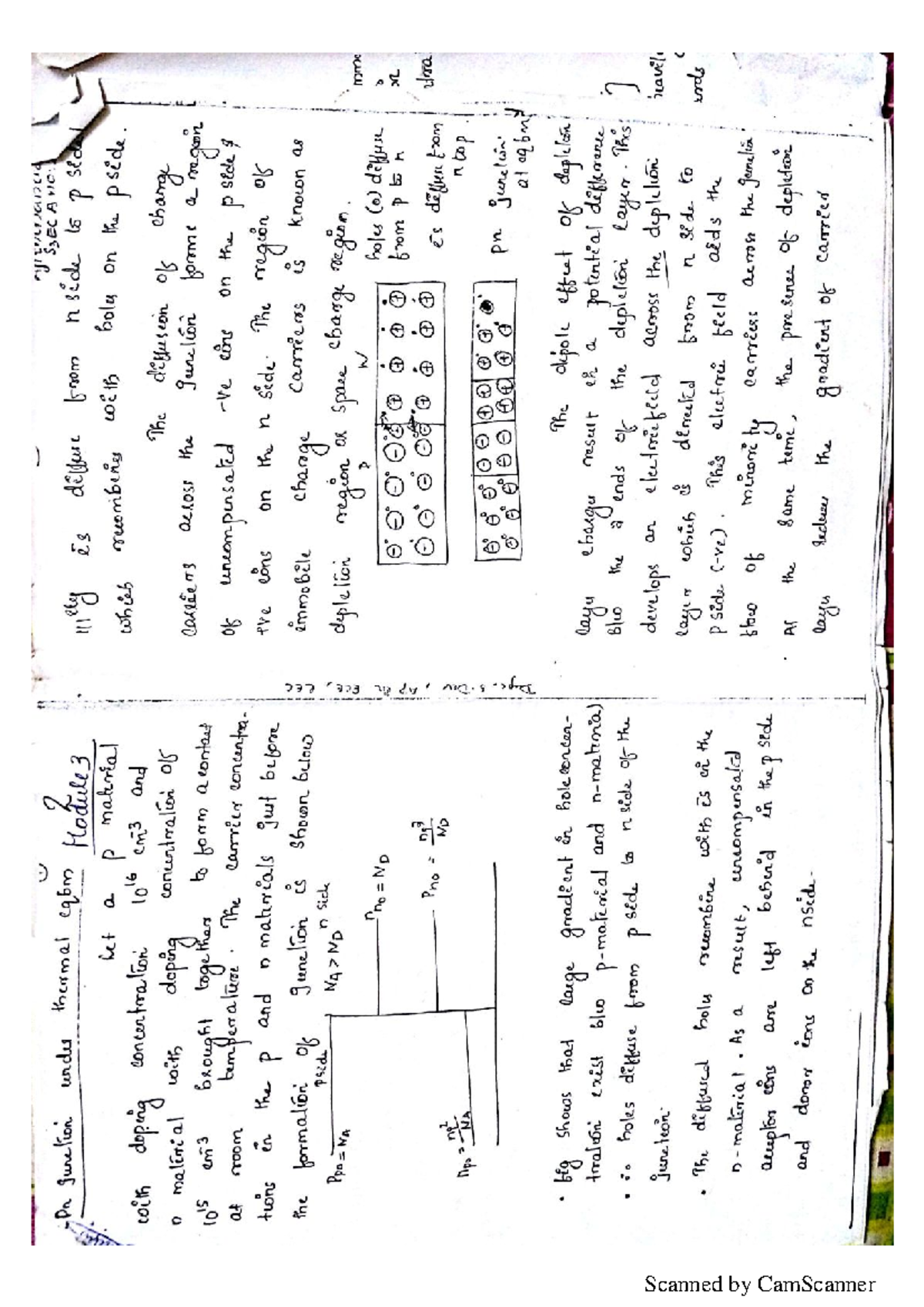 SSD Mod 3 Lecture Notes on PN Junctions Under Thermal Equilibrium - Studocu