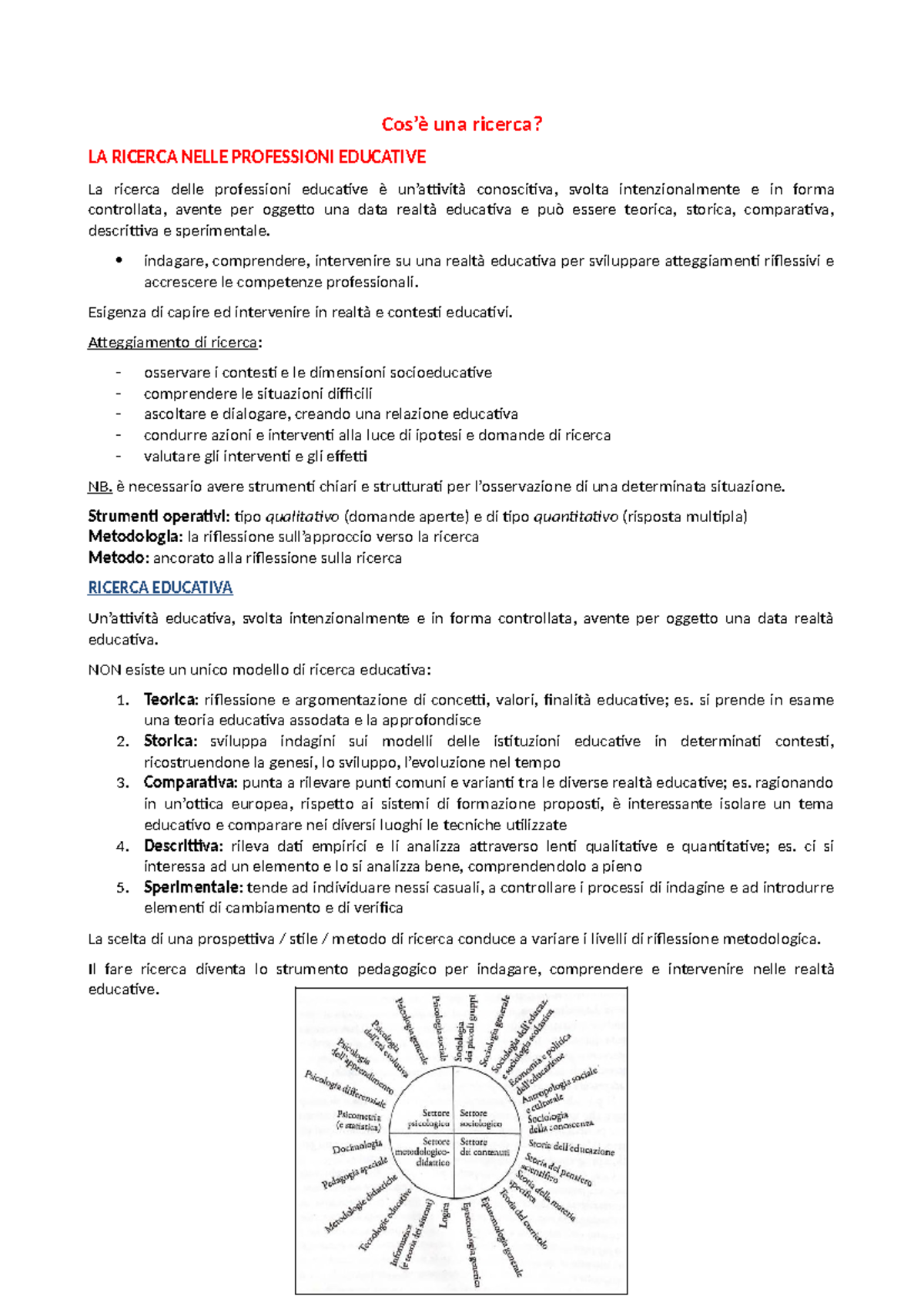 Metodologia e Metodi nella Ricerca Educativa: Approcci e Strategie ...