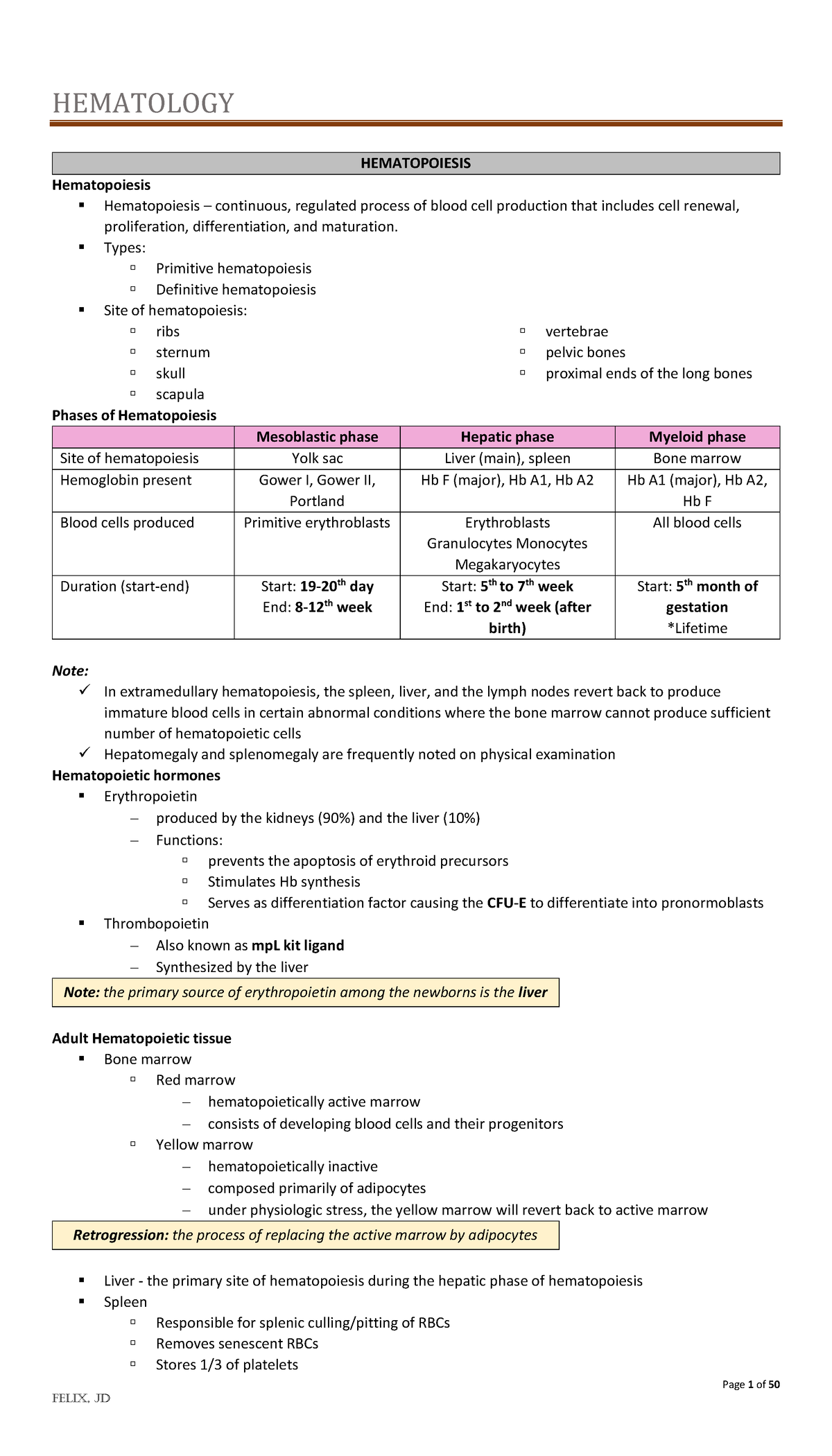 Hematology HEMATOPOIESIS Review Notes: Key Concepts and Processes - Studocu
