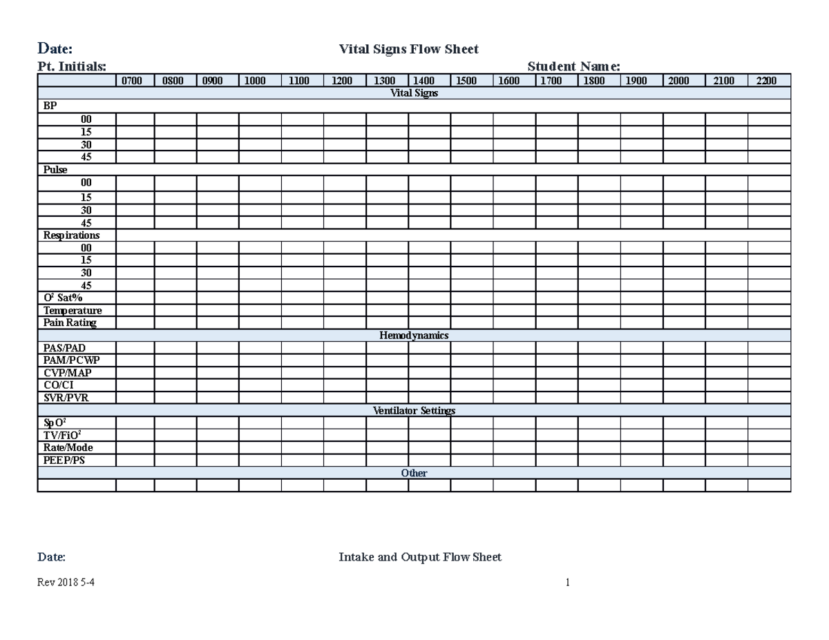 Daily Chart Forms-1 - notes - Date: Vital Signs Flow Sheet Pt. Initials: Student Name: - Studocu for Free Printable Blank Vital Signs Chart