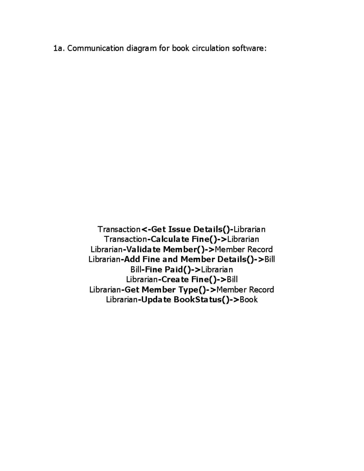 Hw6 - Assignment 6. - 1a. Communication diagram for book circulation ...