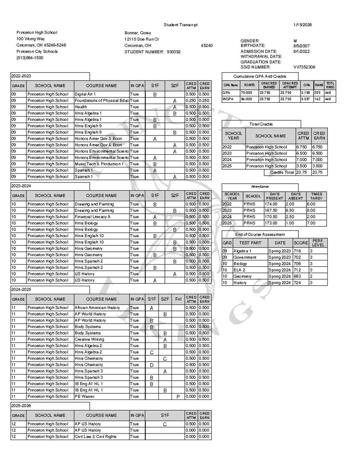 Princeton High School Student Transcript - Corey Bonner (2023) - Studocu