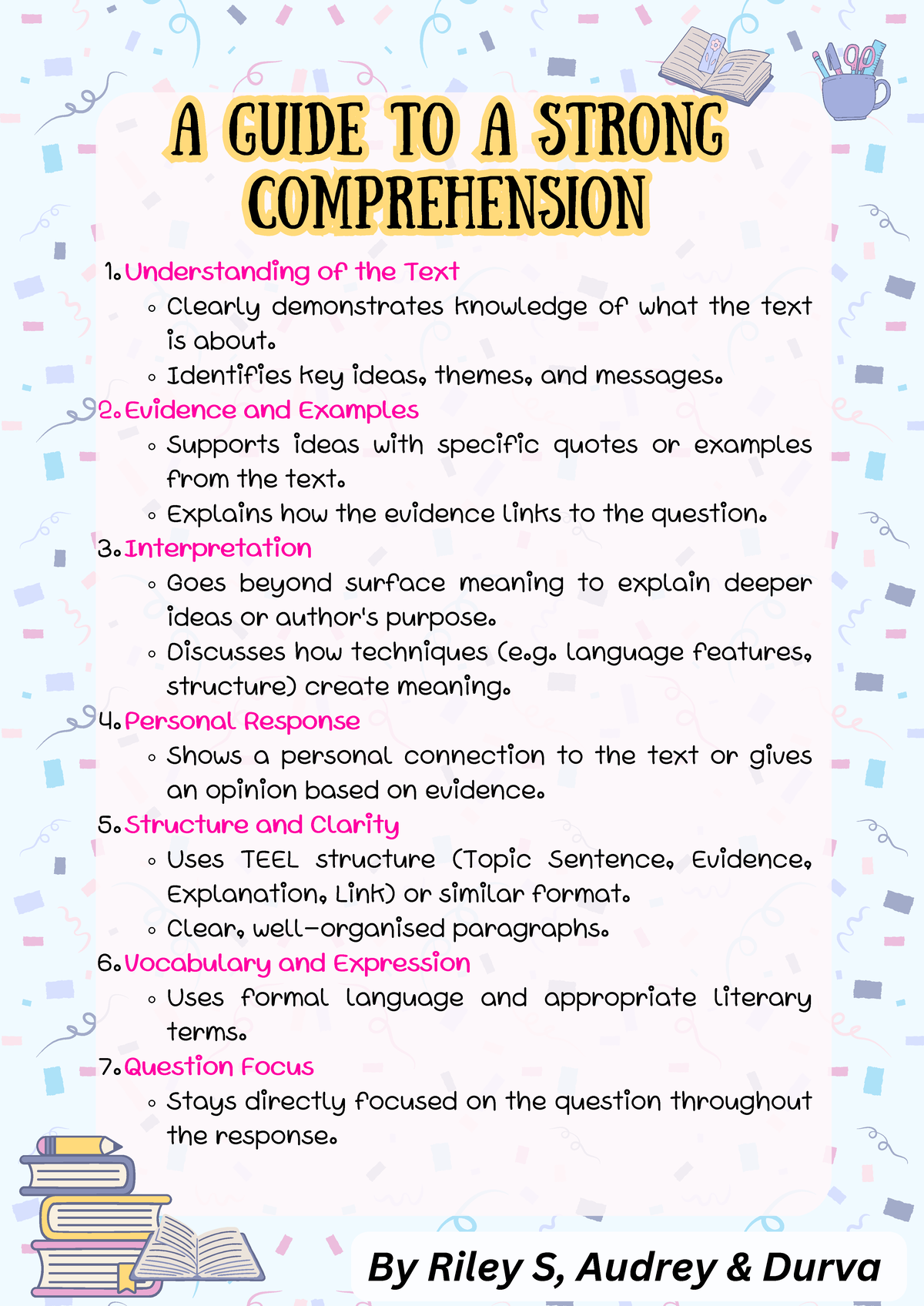 Comprehension poster - 1 of the Text Clearly demonstrates knowledge of ...