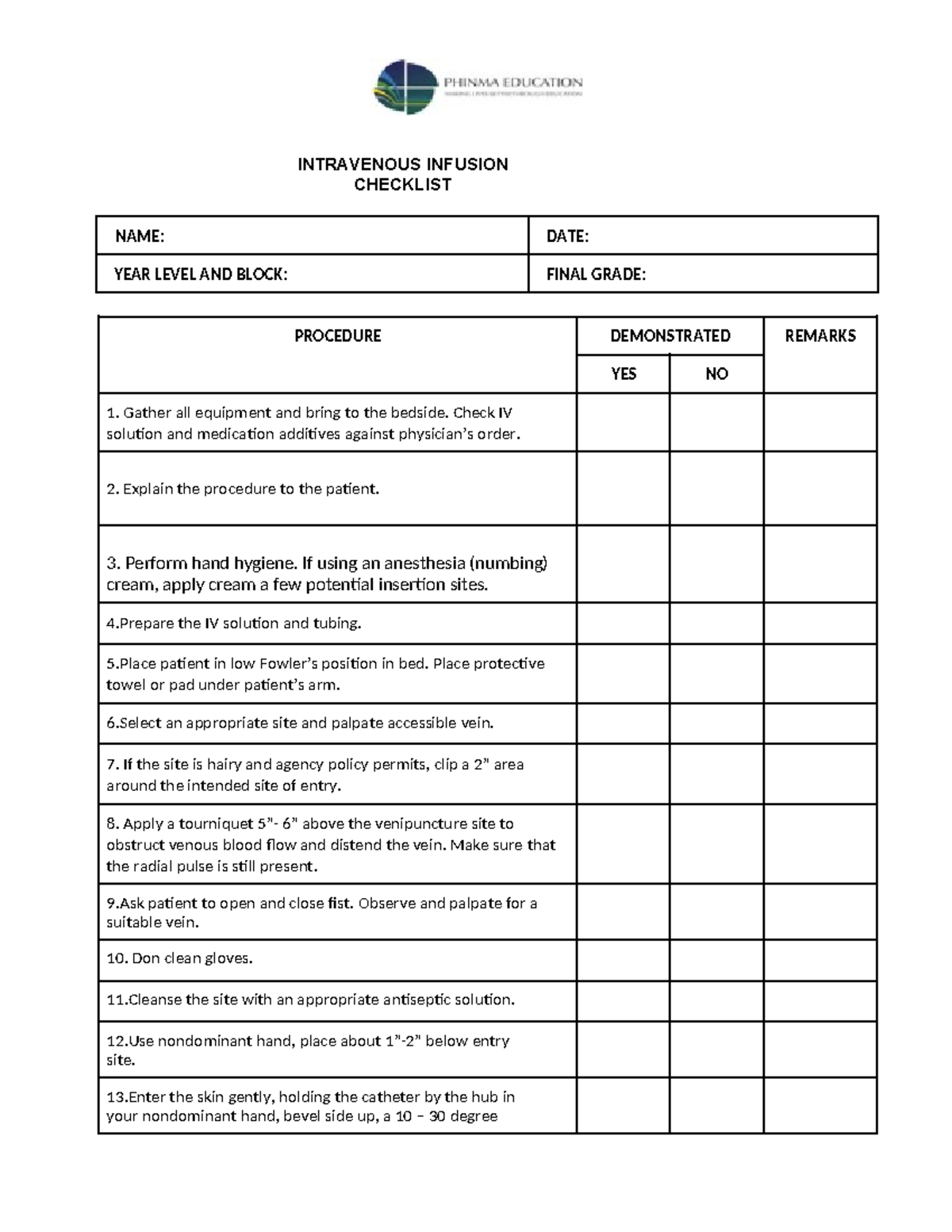 IV Insertion Checklist - INTRAVENOUS INFUSION CHECKLIST NAME: DATE ...