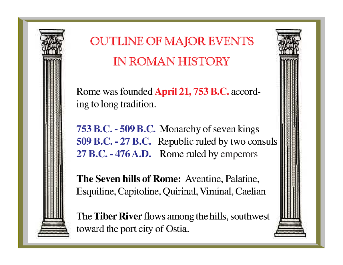 Outline of Key Events in Roman History: A Comprehensive Overview - Studocu
