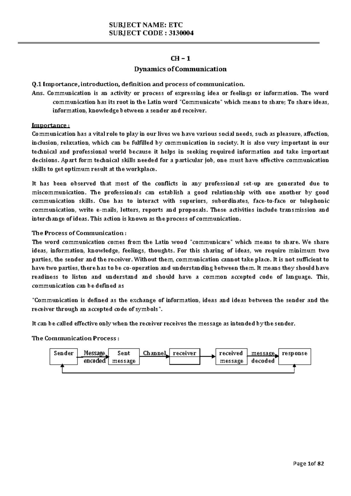 3130004 etc study material part 1 - Effective Technical Communication ...