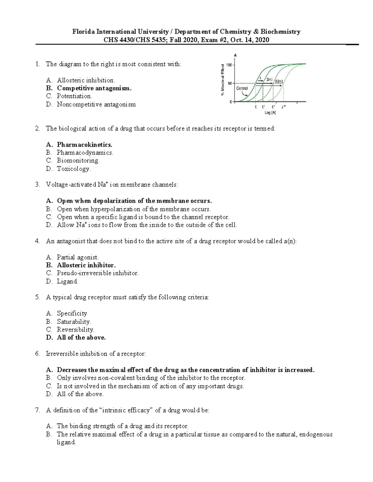 Fall 2020 Chemistry Exam 2 Key - CHS 4430/CHS 5435 Solutions - Studocu