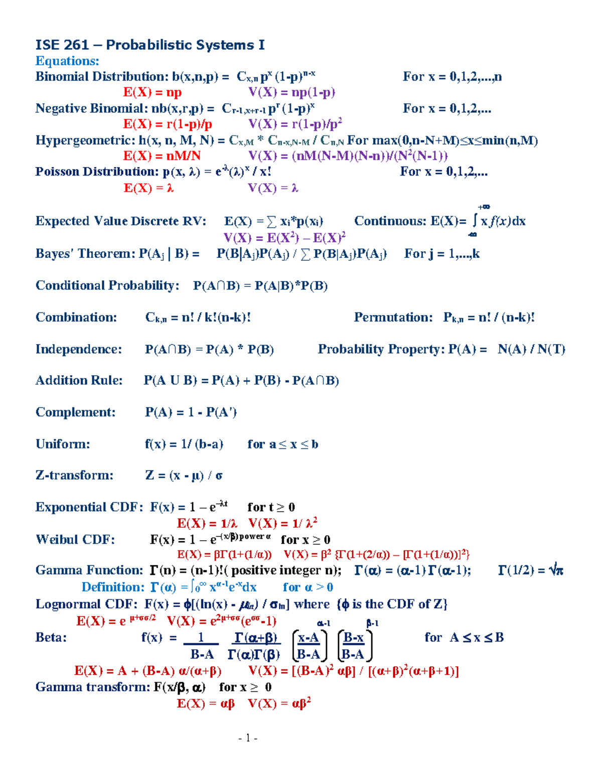 ISE261 Midterm Exam Cheat Sheet - Probability Distributions Essentials ...