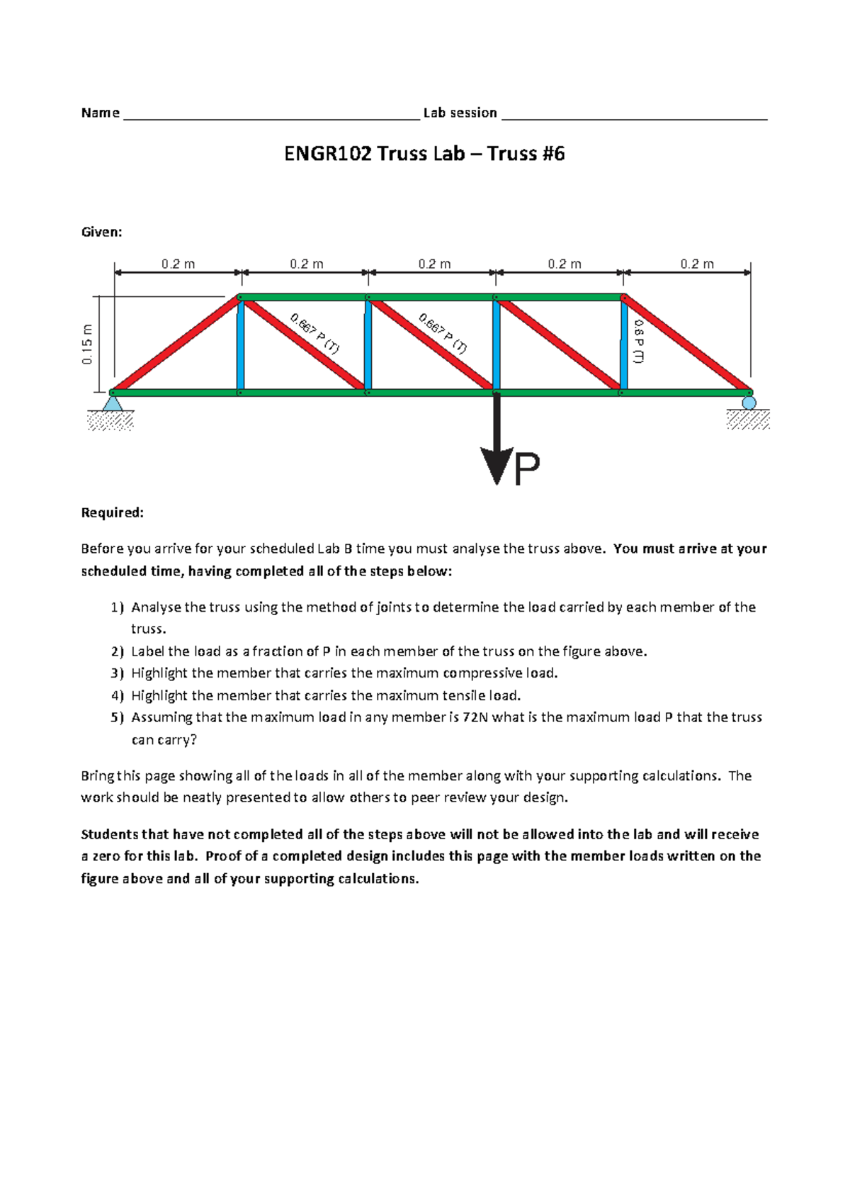 ENGR102 Truss Lab Analysis: Load Calculations and Design - Studocu