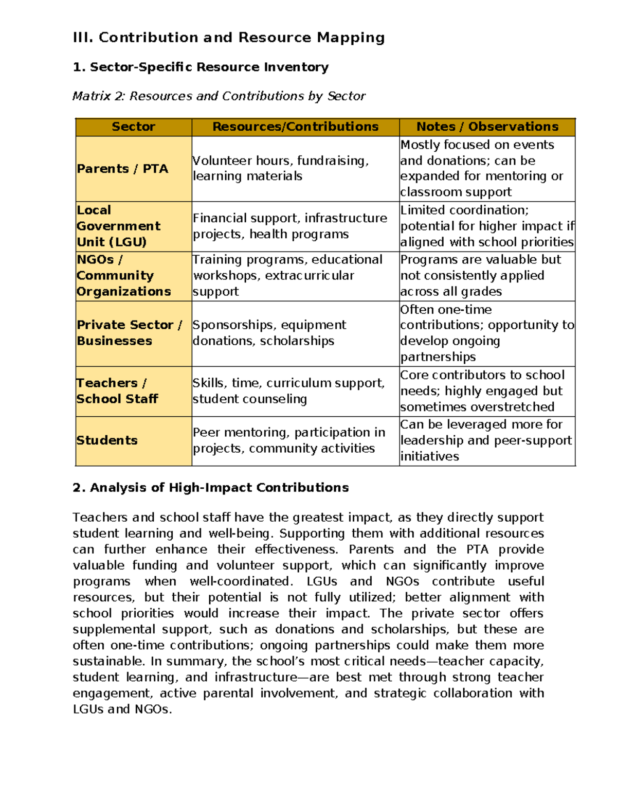 CO2 SLO2 Sector Contribution Mapping: Resource Inventory Analysis - Studocu