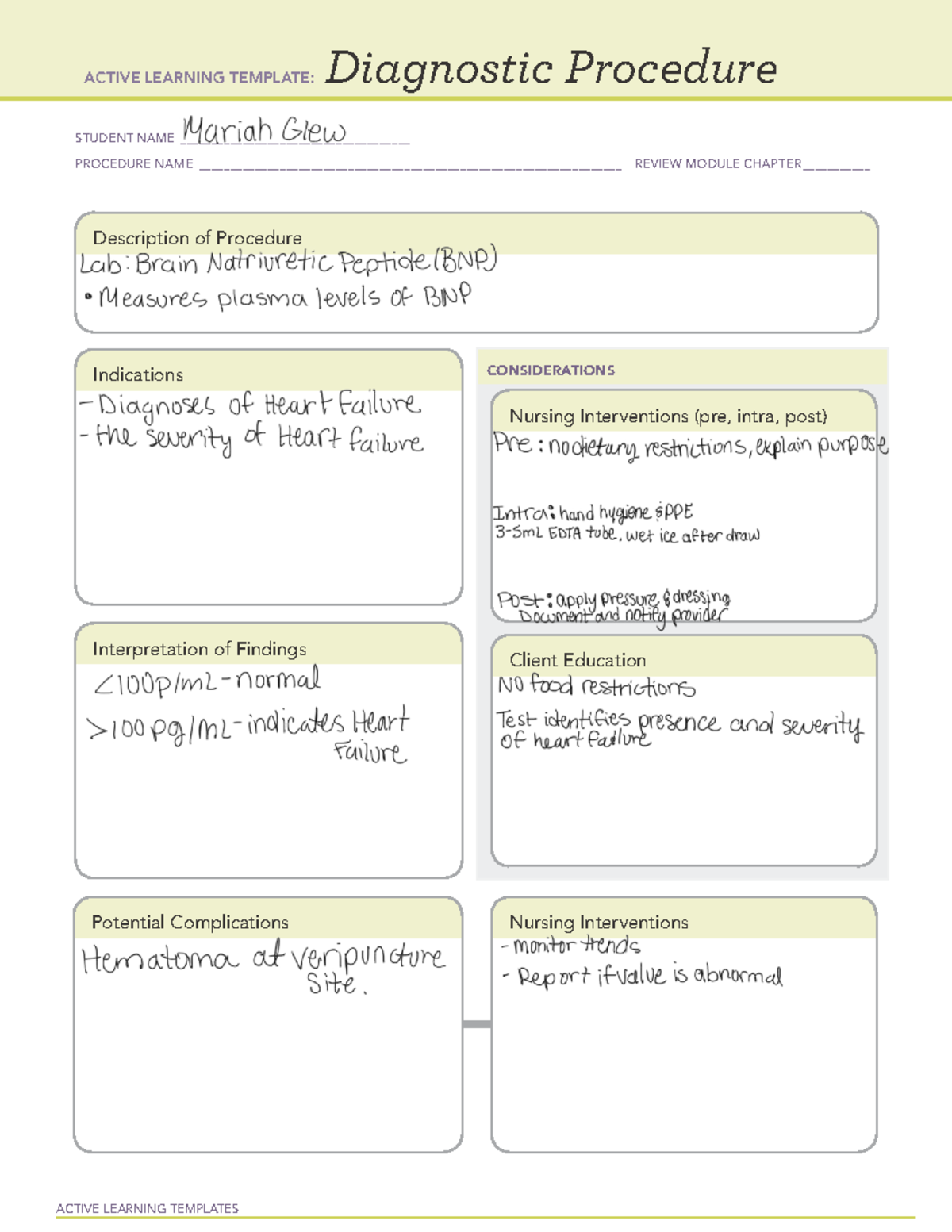 BNP - Bnp - VNSG-1331 - ACTIVE LEARNING TEMPLATES Diagnostic Procedure ...