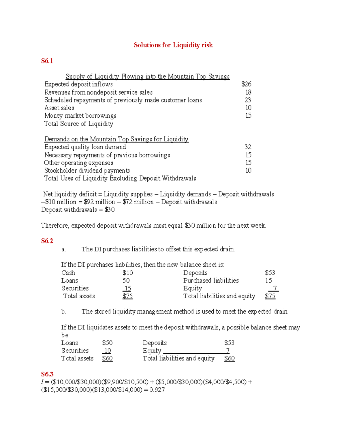 Solutions Liquidity risk - Solutions for Liquidity risk S6. 1 Supply of ...