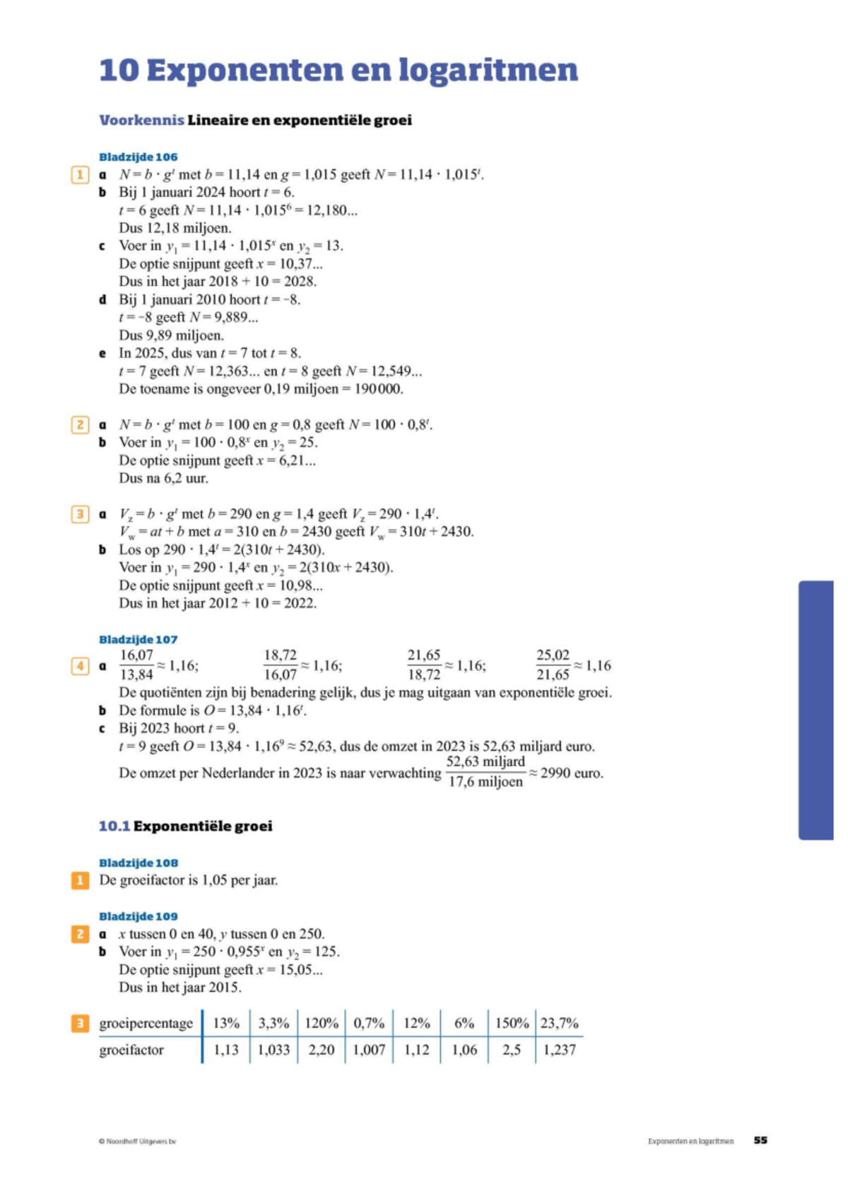 Hoofdstuk 10: Exponenten en Logaritmen - Lesnotities en Voorbeelden ...