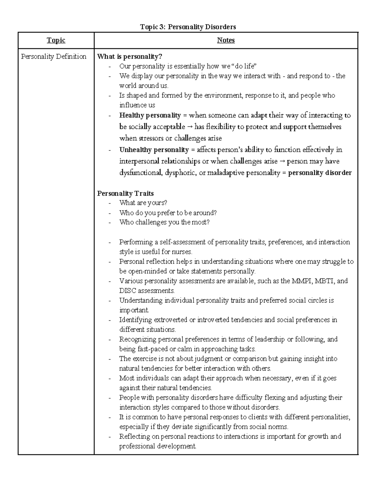 322 Personality Disorders Lecture Notes: Understanding Key Challenges ...
