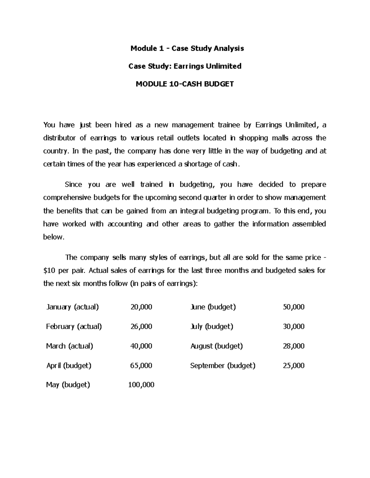 CASE Study: Budgeting Strategy for Earrings Unlimited (Module 1) - Document Preview